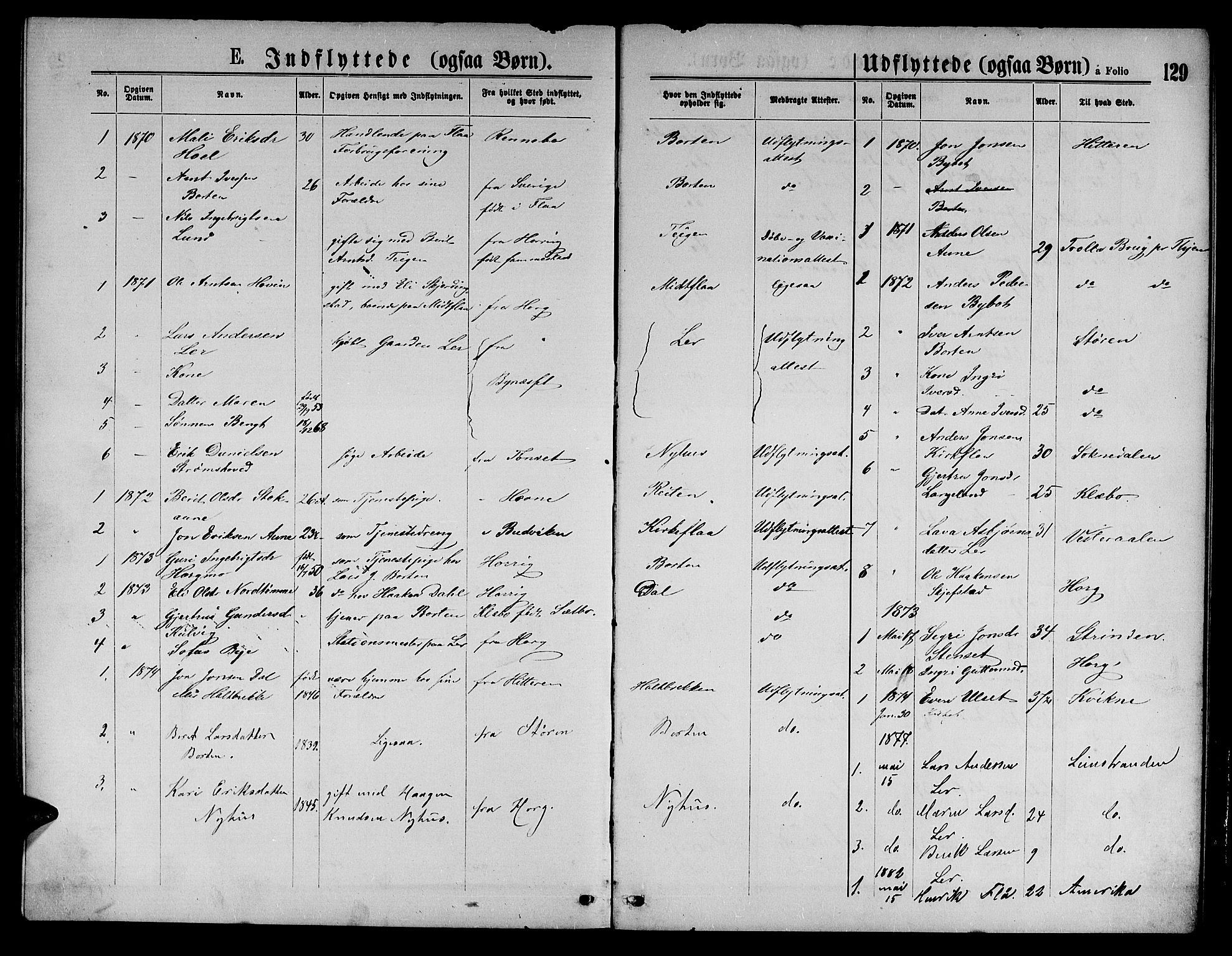 Ministerialprotokoller, klokkerbøker og fødselsregistre - Sør-Trøndelag, AV/SAT-A-1456/693/L1122: Klokkerbok nr. 693C03, 1870-1886, s. 129