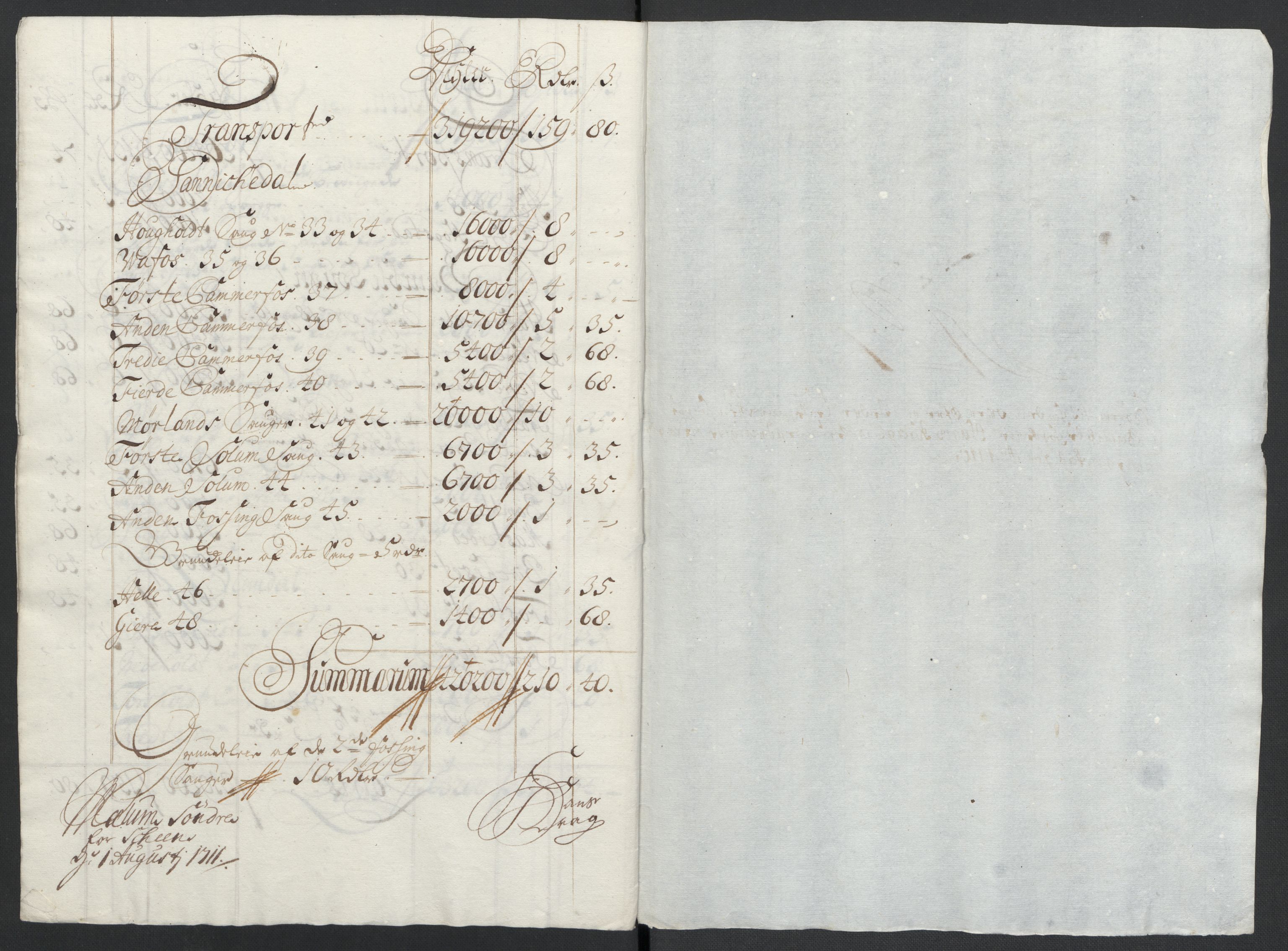 Rentekammeret inntil 1814, Reviderte regnskaper, Fogderegnskap, RA/EA-4092/R36/L2119: Fogderegnskap Øvre og Nedre Telemark og Bamble, 1710, s. 56