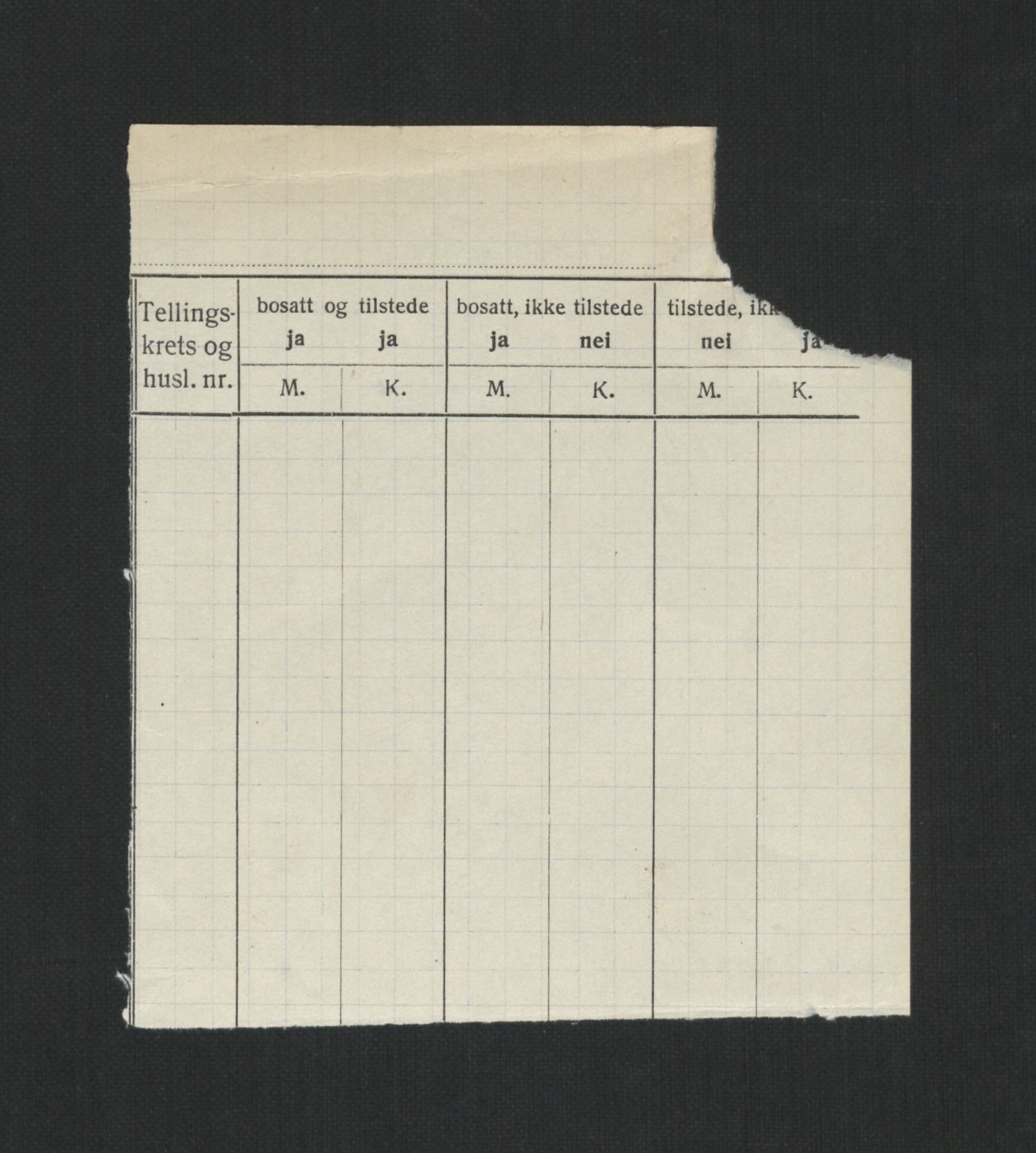 SAT, Folketelling 1920 for 1726 Malm herred, 1920, s. 3