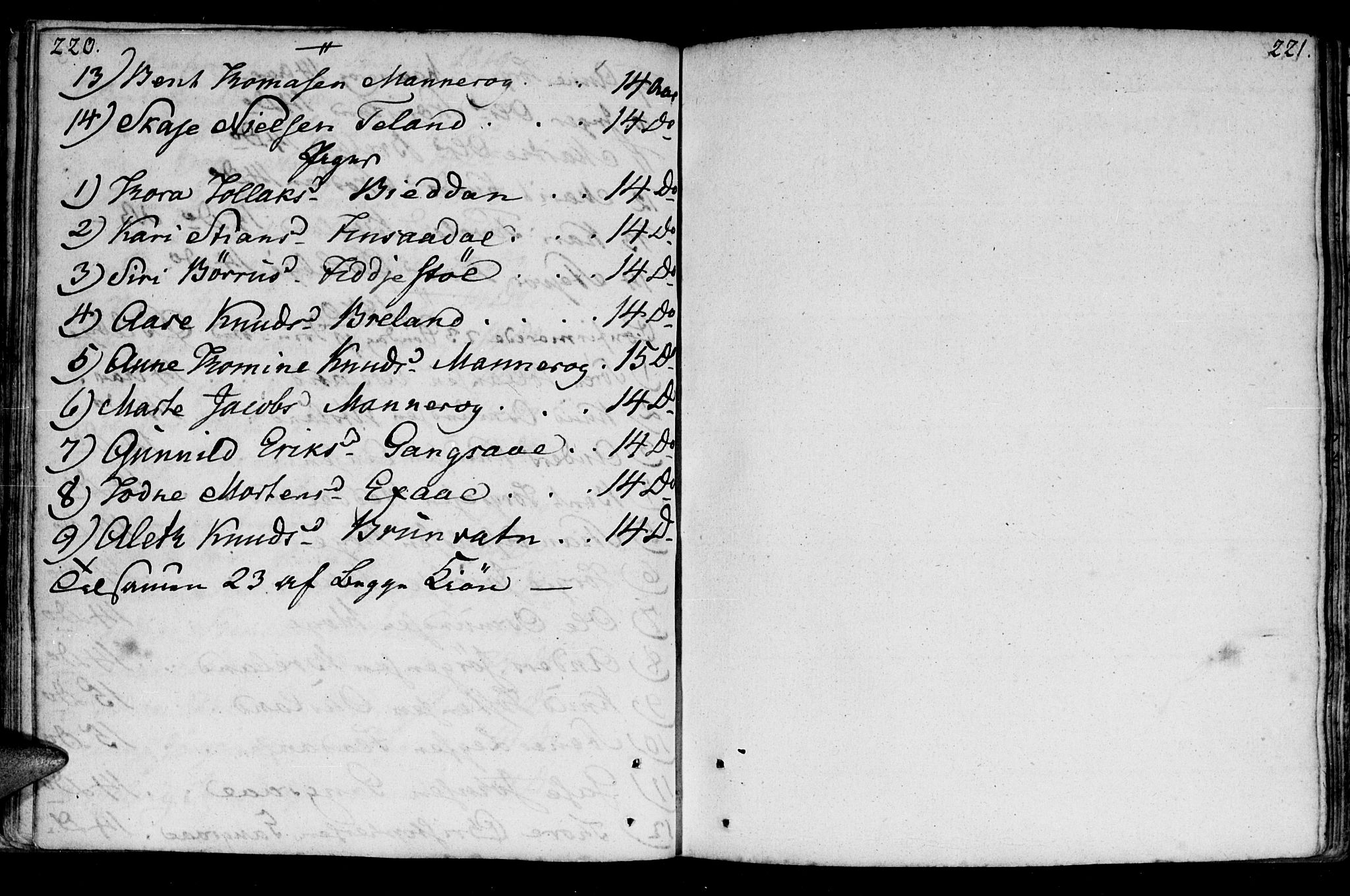 Holum sokneprestkontor, AV/SAK-1111-0022/F/Fa/Fac/L0001: Ministerialbok nr. A 1, 1773-1820, s. 220-221