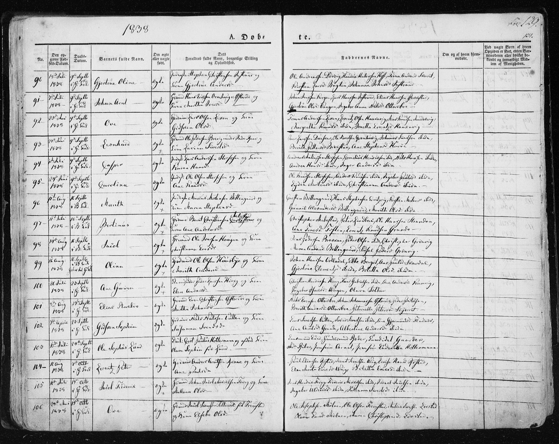 Ministerialprotokoller, klokkerbøker og fødselsregistre - Sør-Trøndelag, SAT/A-1456/659/L0735: Ministerialbok nr. 659A05, 1826-1841, s. 129