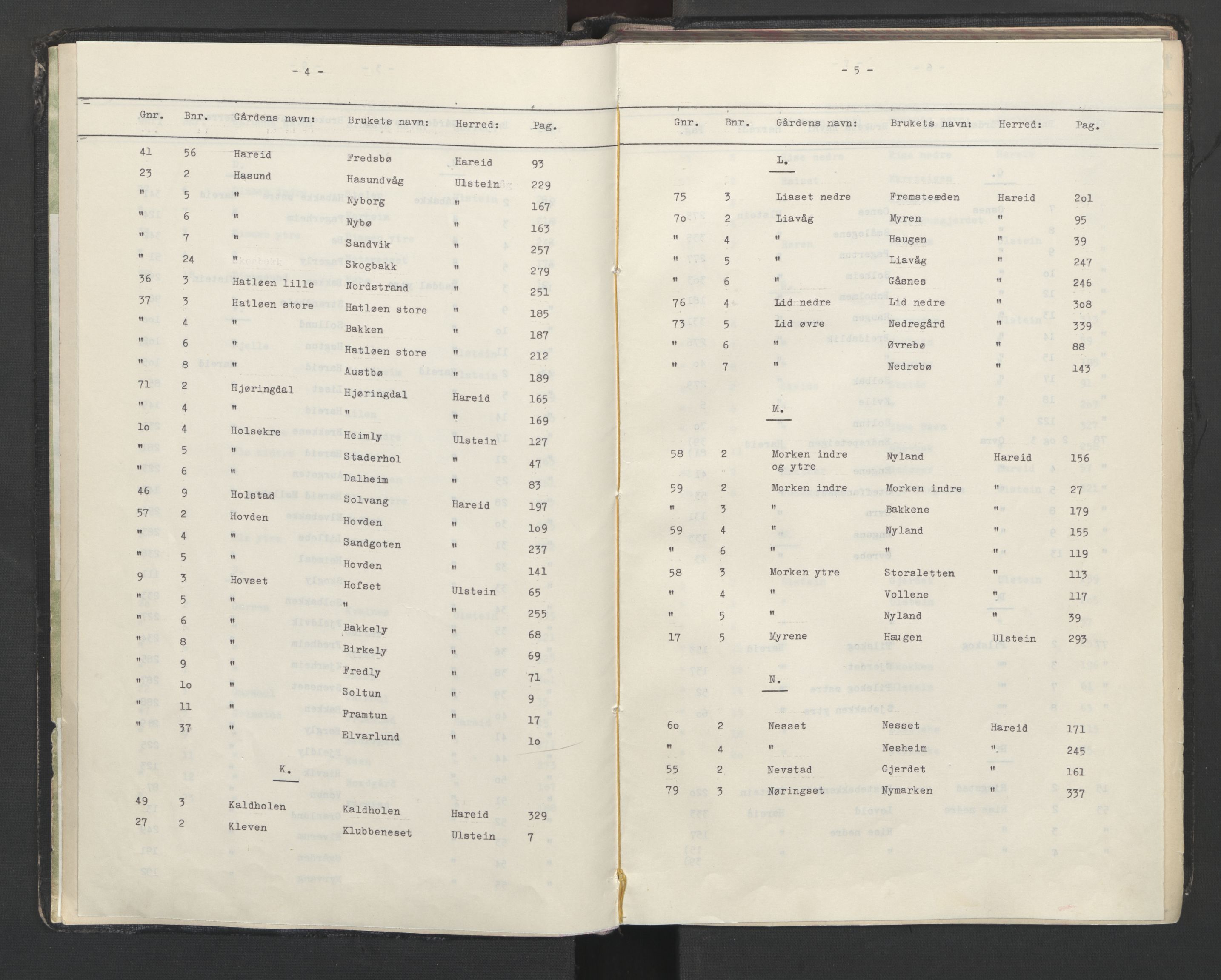 Søre Sunnmøre sorenskriveri, SAT/A-4122/1/2/2Aa/L0013: Panteregister nr. 13, 1913-1939, s. 4-5