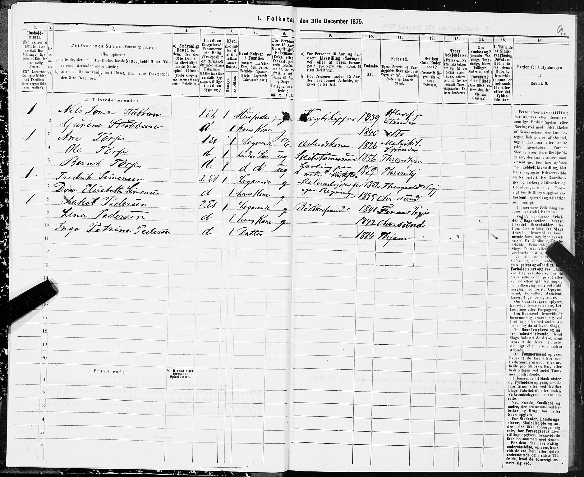 SAT, Folketelling 1875 for 1601 Trondheim kjøpstad, 1875, s. 11009