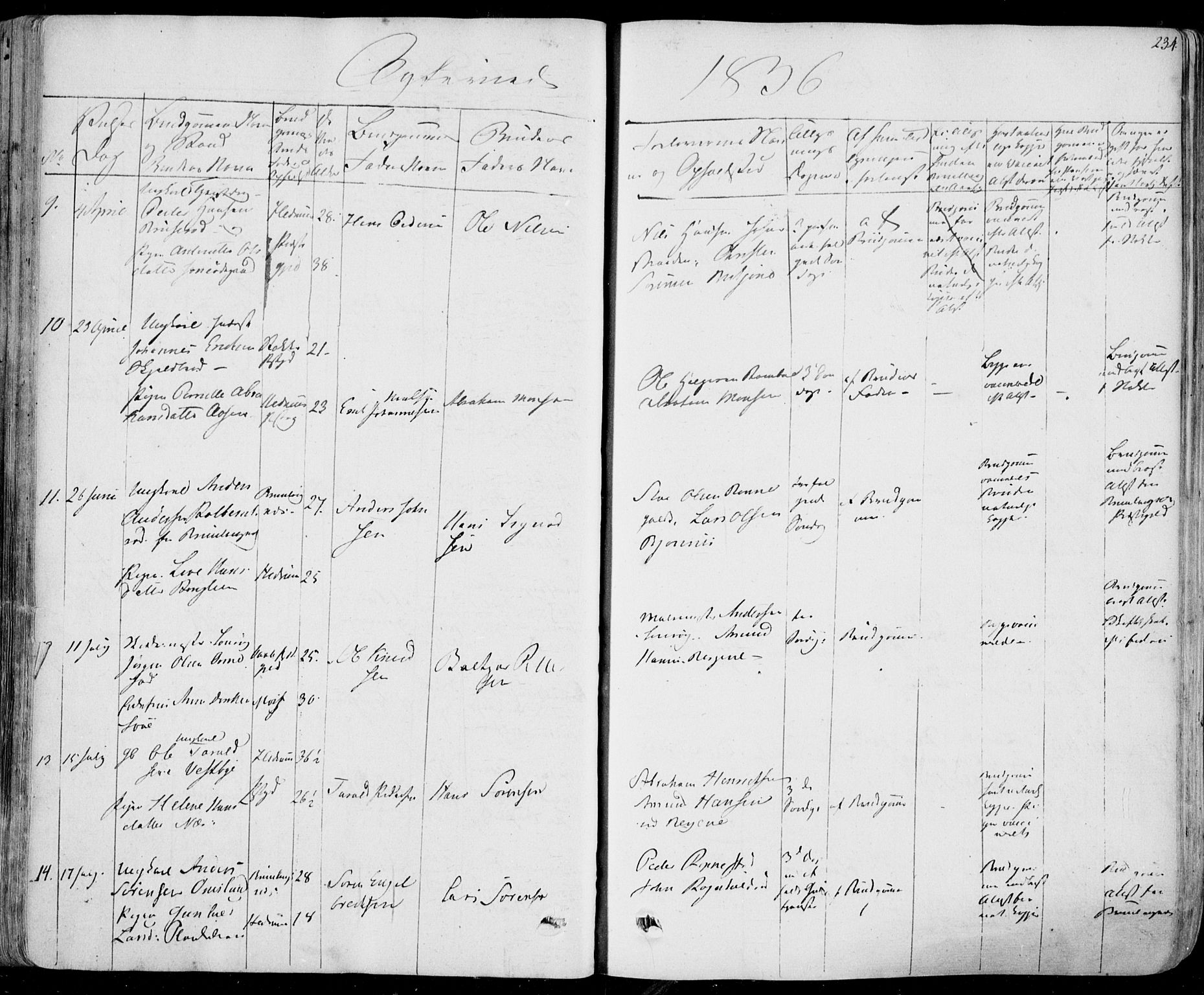 Hedrum kirkebøker, AV/SAKO-A-344/F/Fa/L0005: Ministerialbok nr. I 5, 1835-1848, s. 234