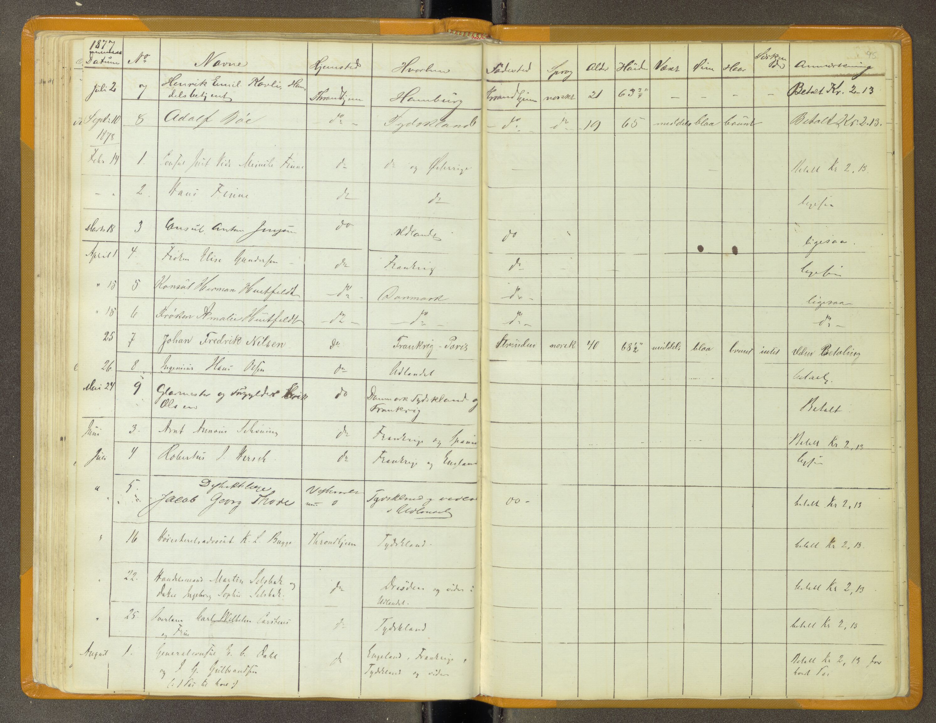 Trondheim politikammer, AV/SAT-A-1887/1/30/L0011: Passprotokoll. Utstedte pass 1855-1890. Utstede og forviste handelsbrev 1857-1860, 1855-1890, s. 94b-95a