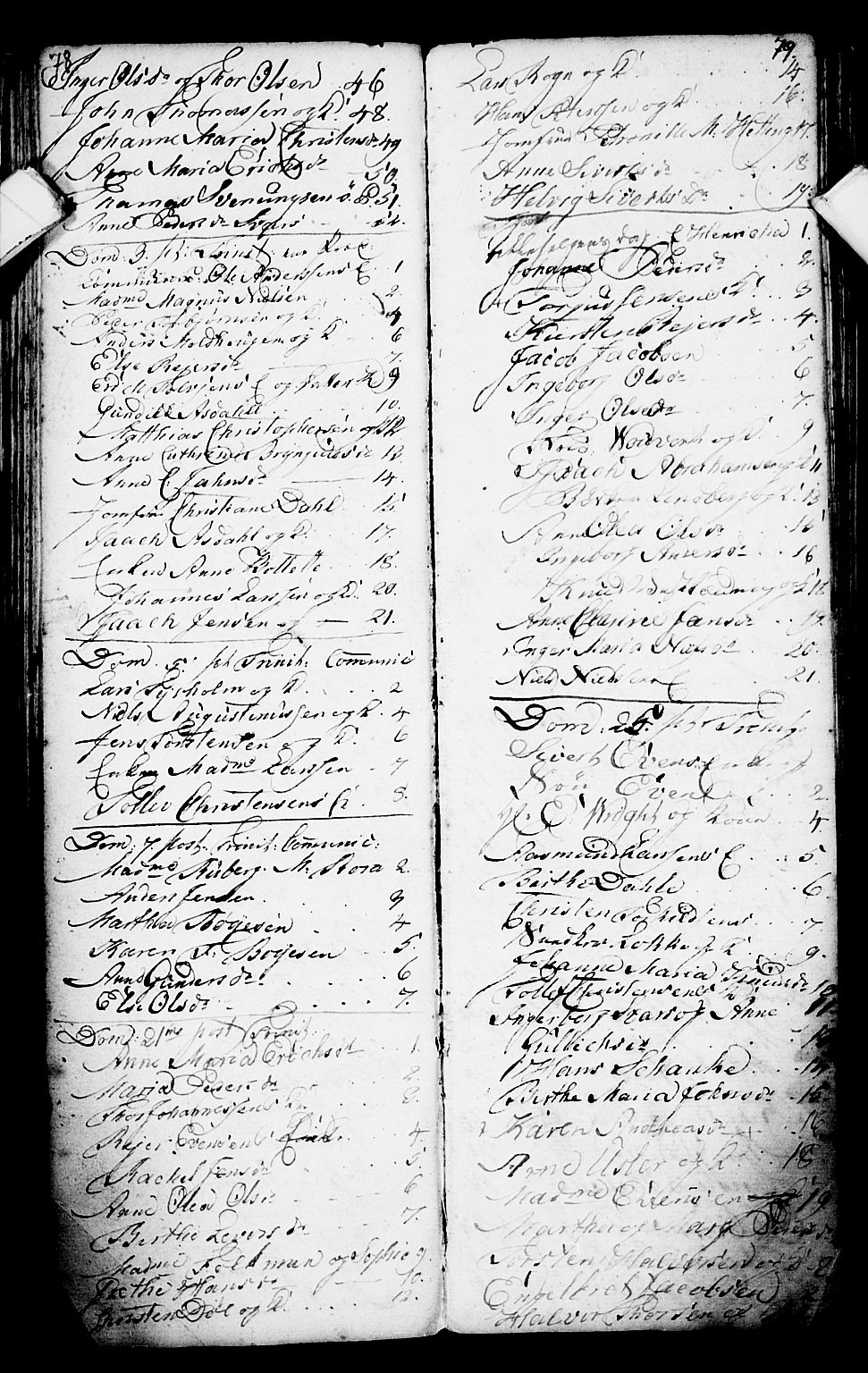 Porsgrunn kirkebøker , SAKO/A-104/G/Ga/L0001: Klokkerbok nr. I 1, 1766-1790, s. 78-79