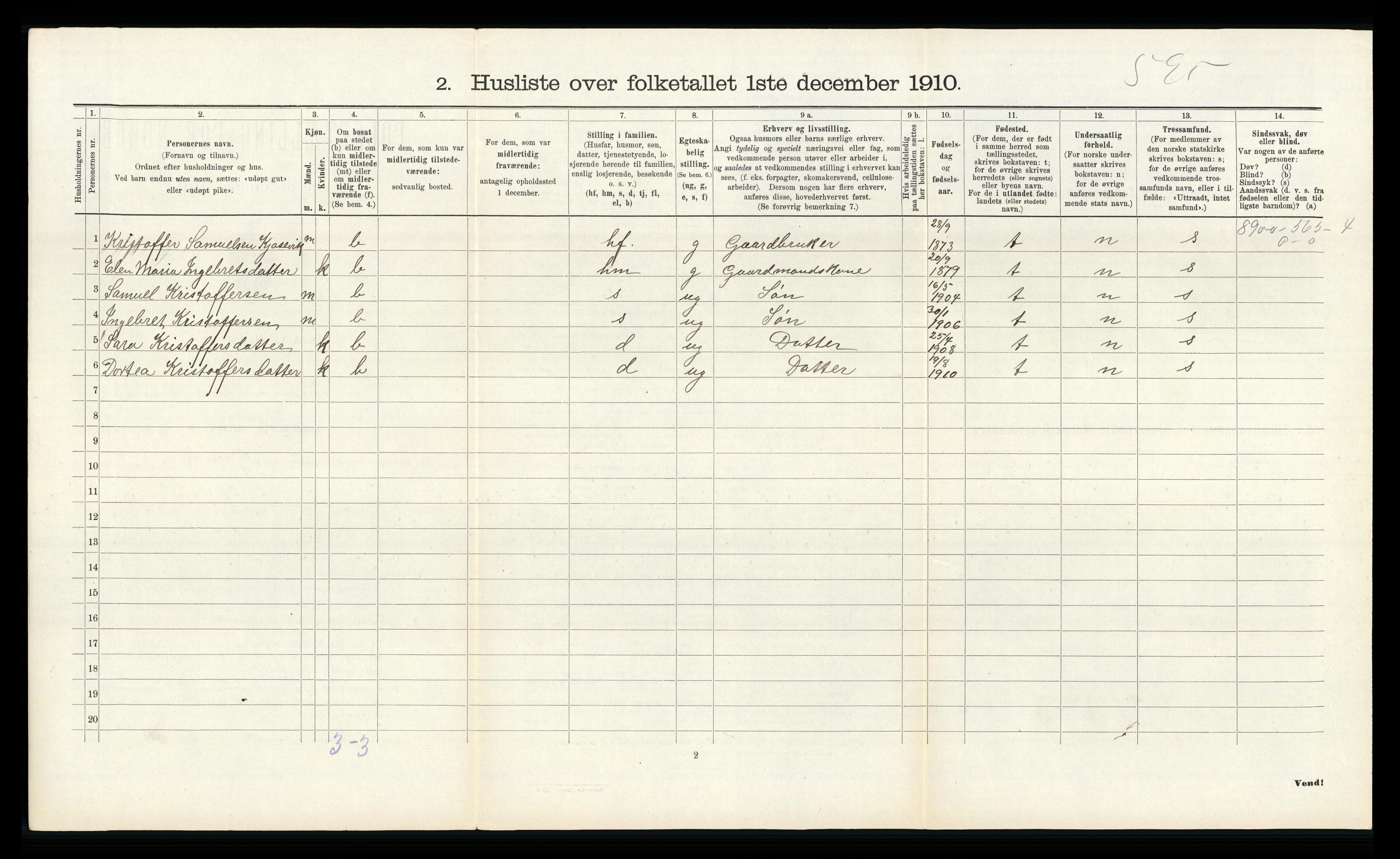 RA, Folketelling 1910 for 1123 Høyland herred, 1910, s. 291