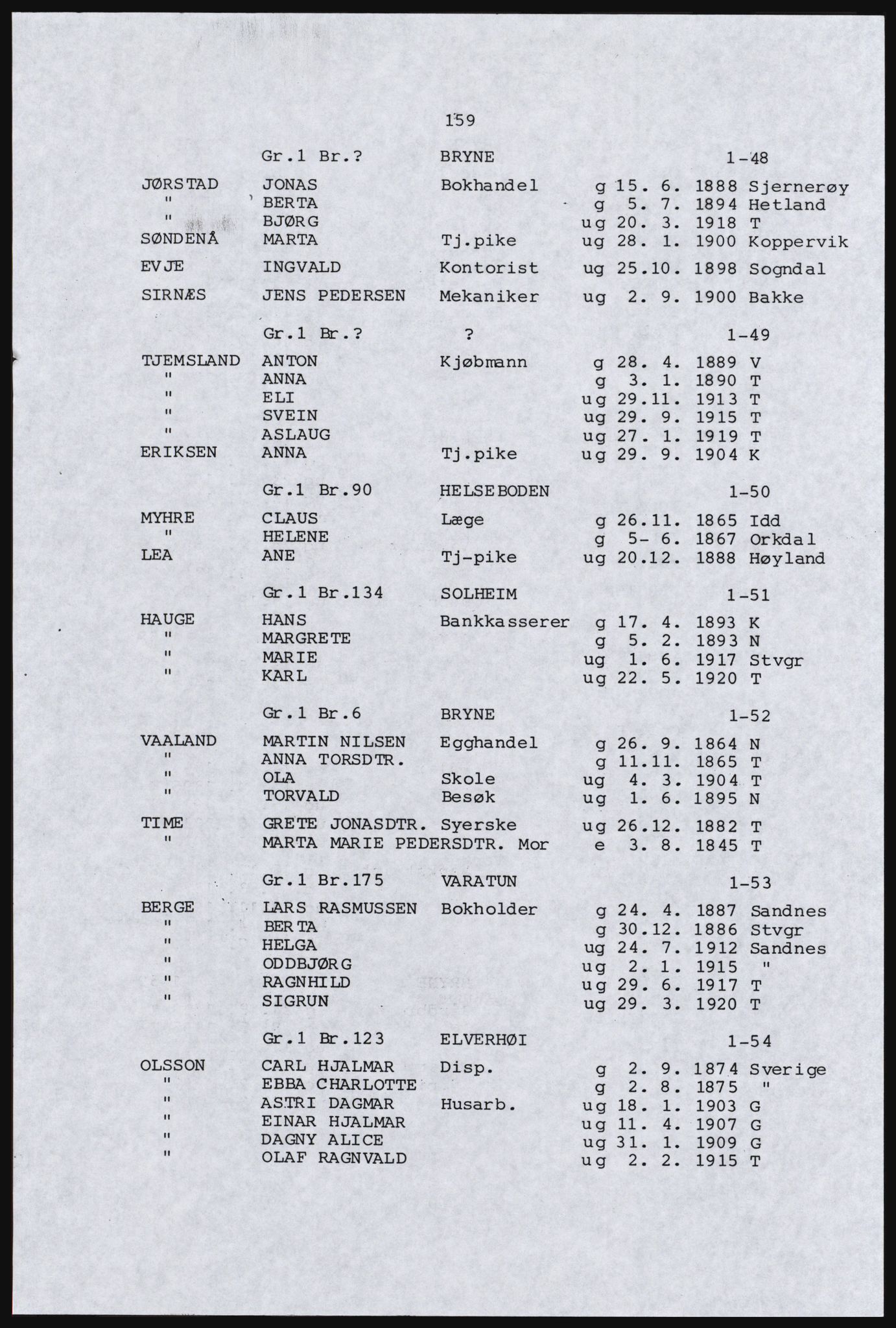 SAST, Avskrift av folketellingen 1920 for en del av Jæren, 1920, s. 169