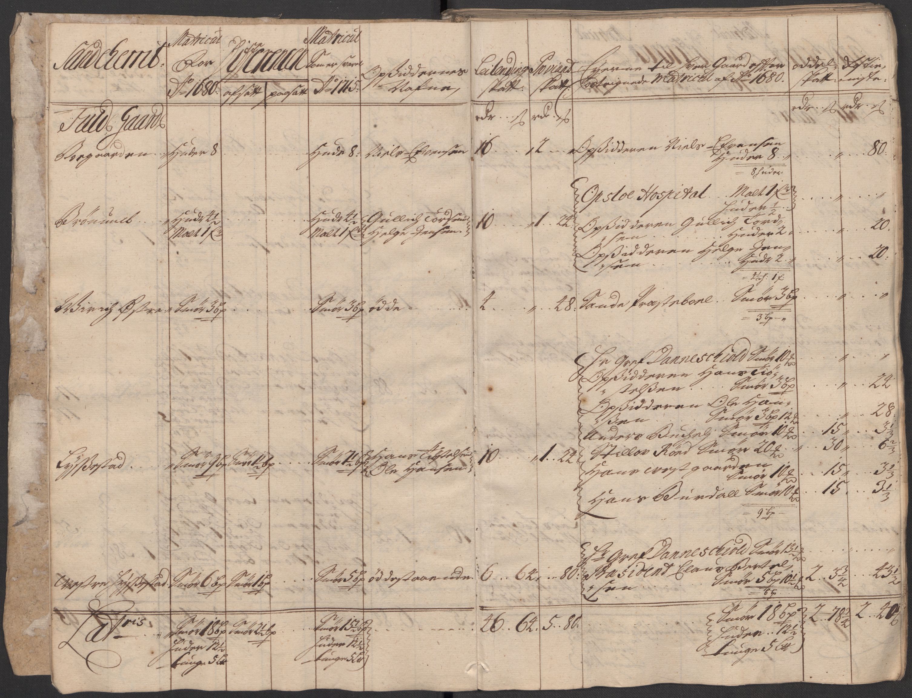 Rentekammeret inntil 1814, Reviderte regnskaper, Fogderegnskap, AV/RA-EA-4092/R33/L1986: Fogderegnskap Larvik grevskap, 1714-1715, s. 333