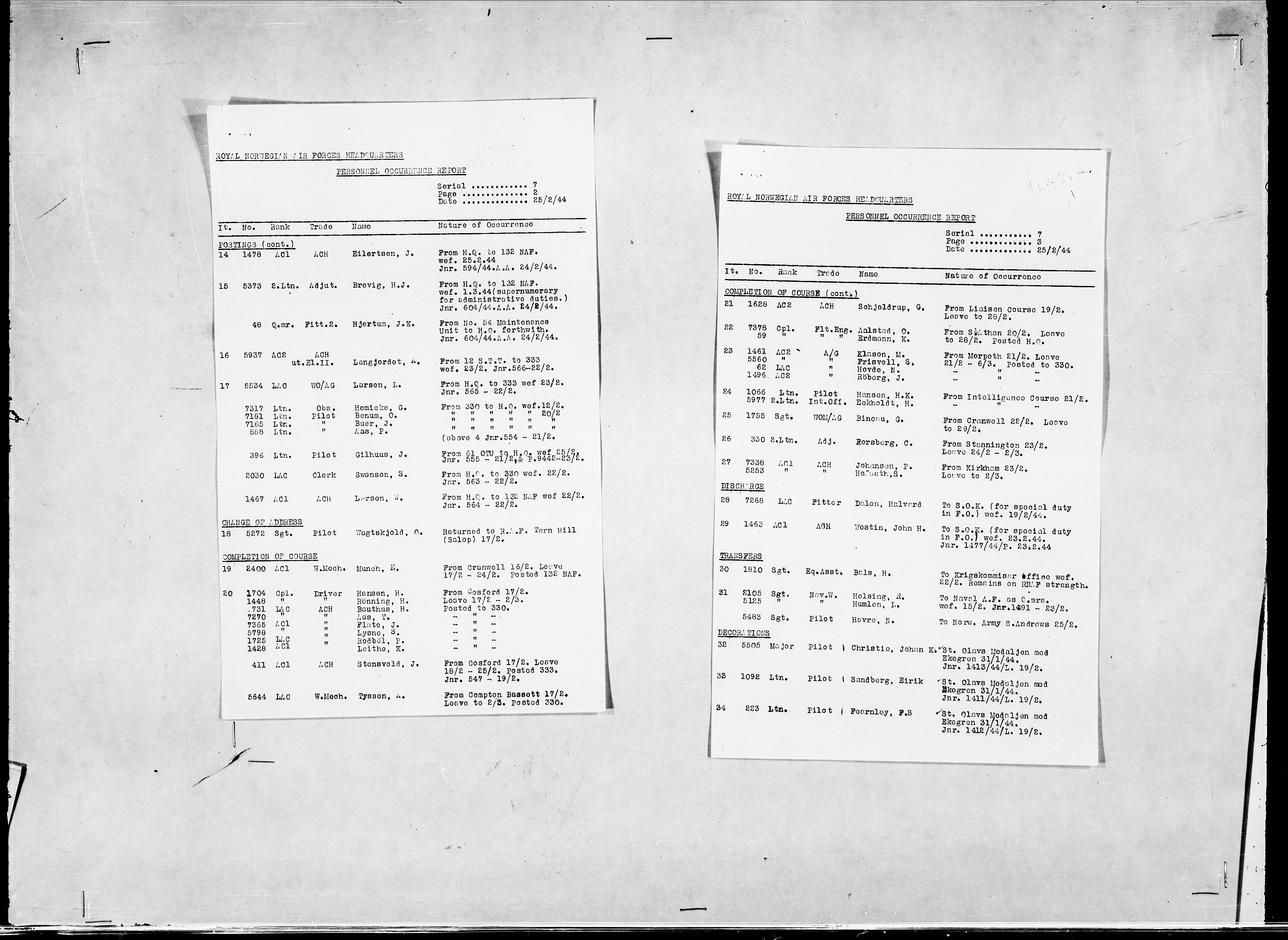 Forsvaret, Flyvåpnenes treningsleir 1940-1945, RA/RAFA-3974/V/L0038: Ekspedisjonskontoret. 8. Personellkontoret, 1940-1945