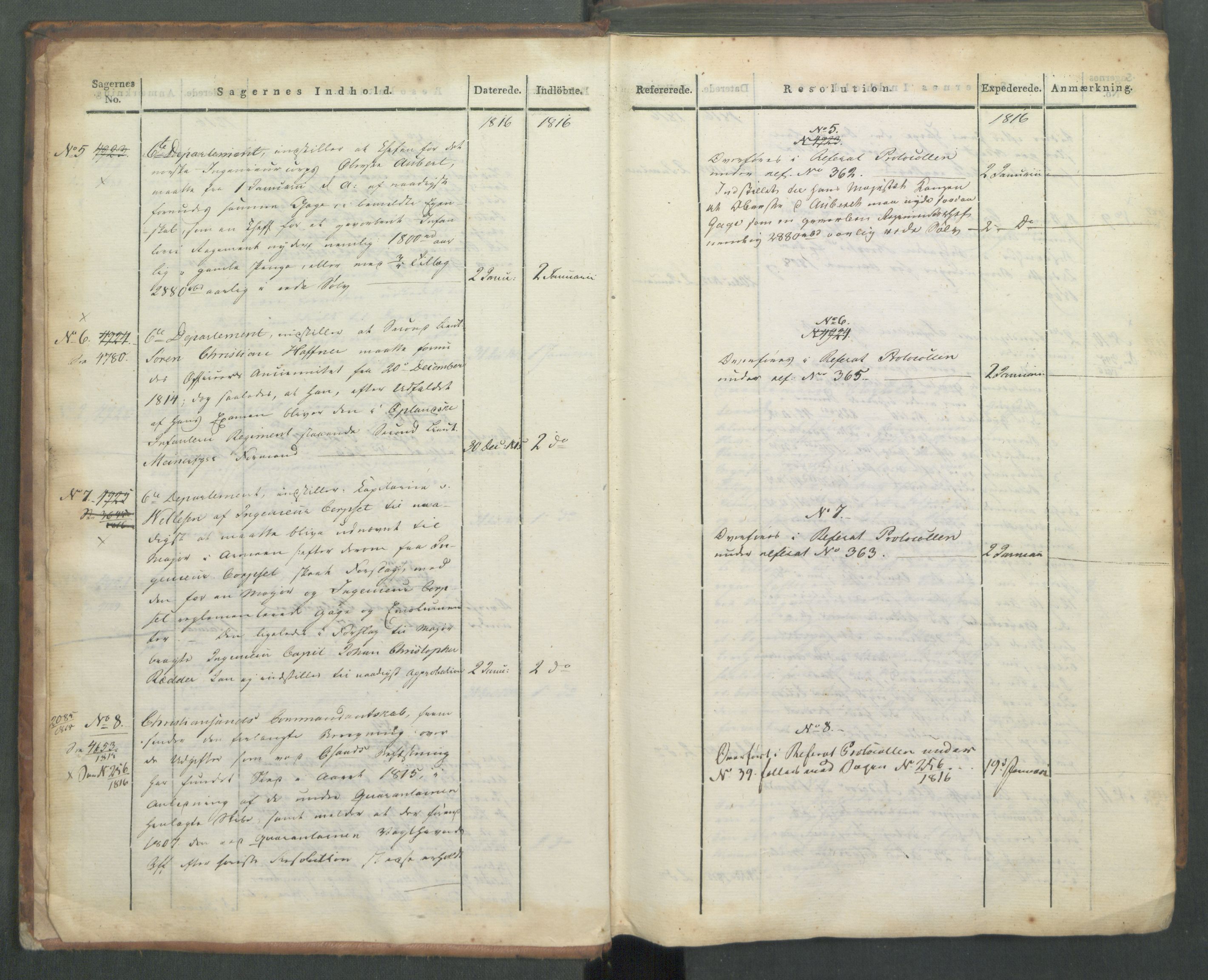 Armédepartementet, AV/RA-RAFA-3493/C/Ca/L0008: 6. Departements Journal, 1816