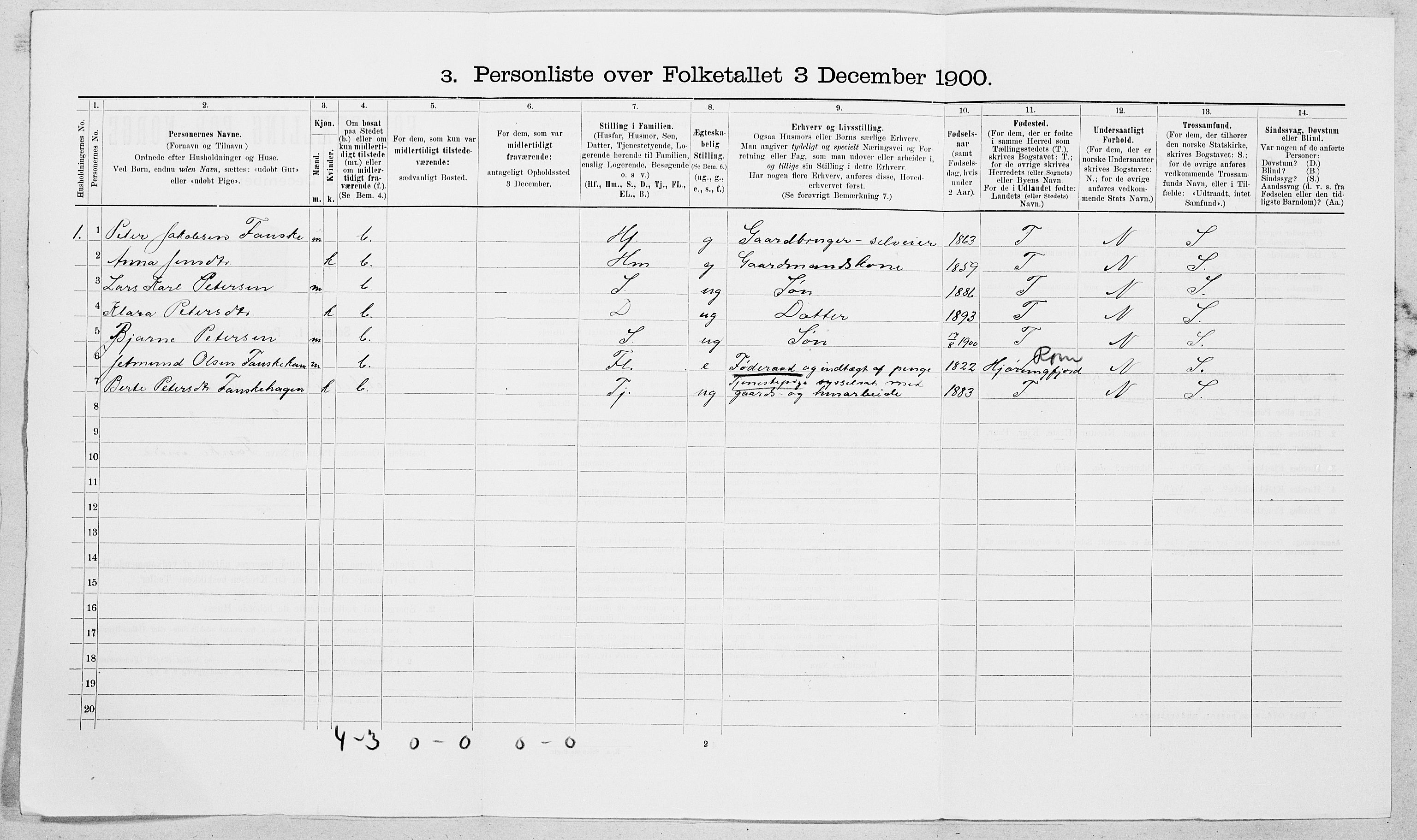 SAT, Folketelling 1900 for 1528 Sykkylven herred, 1900, s. 81