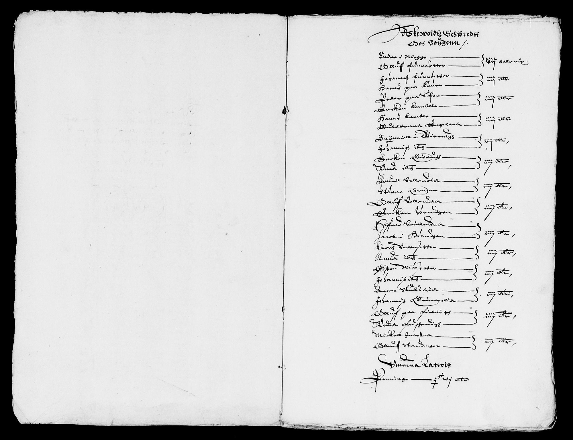 Rentekammeret inntil 1814, Reviderte regnskaper, Lensregnskaper, AV/RA-EA-5023/R/Rb/Rbt/L0013: Bergenhus len, 1611-1613