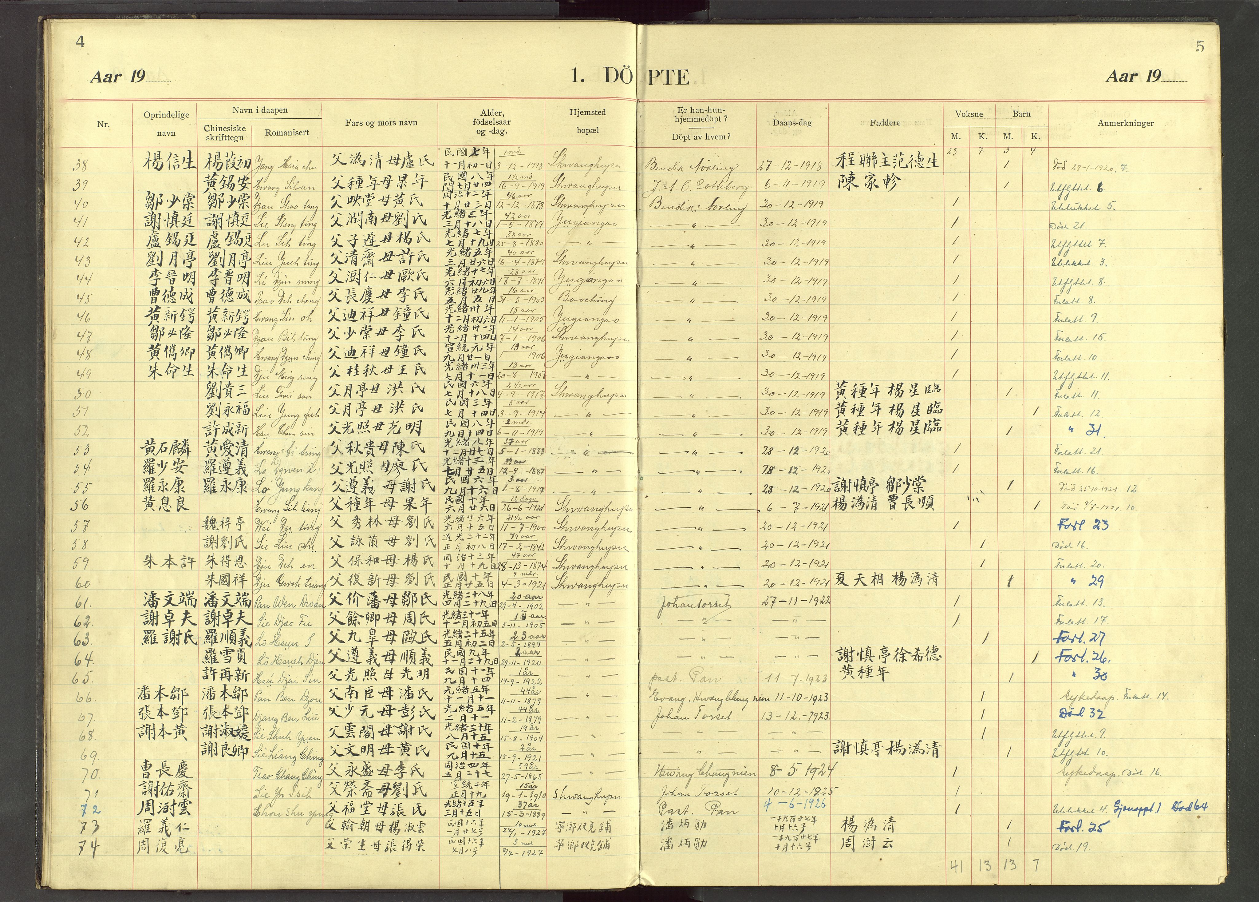 Det Norske Misjonsselskap - utland - Kina (Hunan), VID/MA-A-1065/Dm/L0037: Ministerialbok nr. 75, 1910-1948, s. 4-5