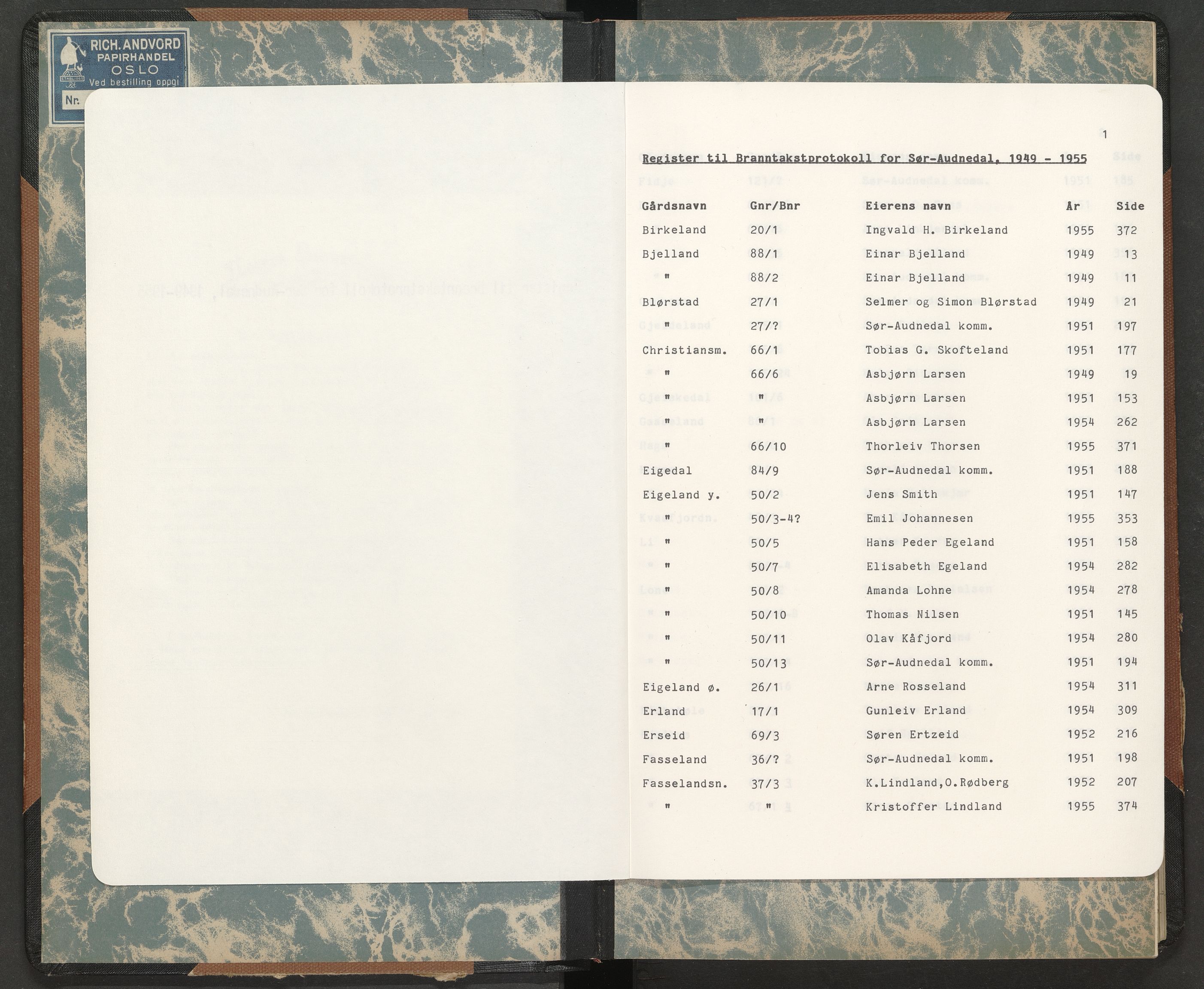 Norges Brannkasse Sør-Audnedal, AV/SAK-2241-0048/F/Fa/L0006: Branntakstprotokoll nr. 6 med gårdsnavnregister, 1949-1955