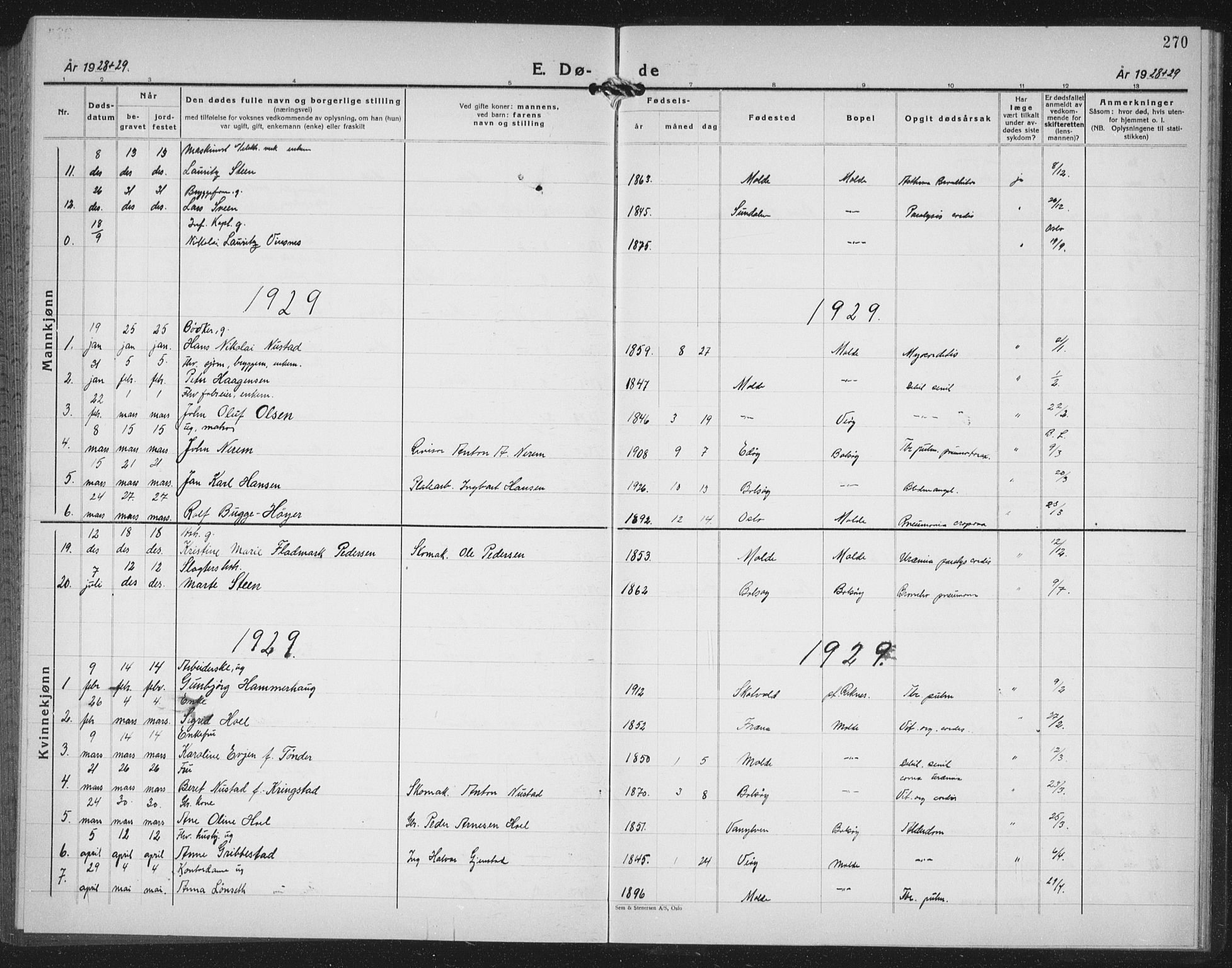 Ministerialprotokoller, klokkerbøker og fødselsregistre - Møre og Romsdal, AV/SAT-A-1454/558/L0704: Klokkerbok nr. 558C05, 1921-1942, s. 270