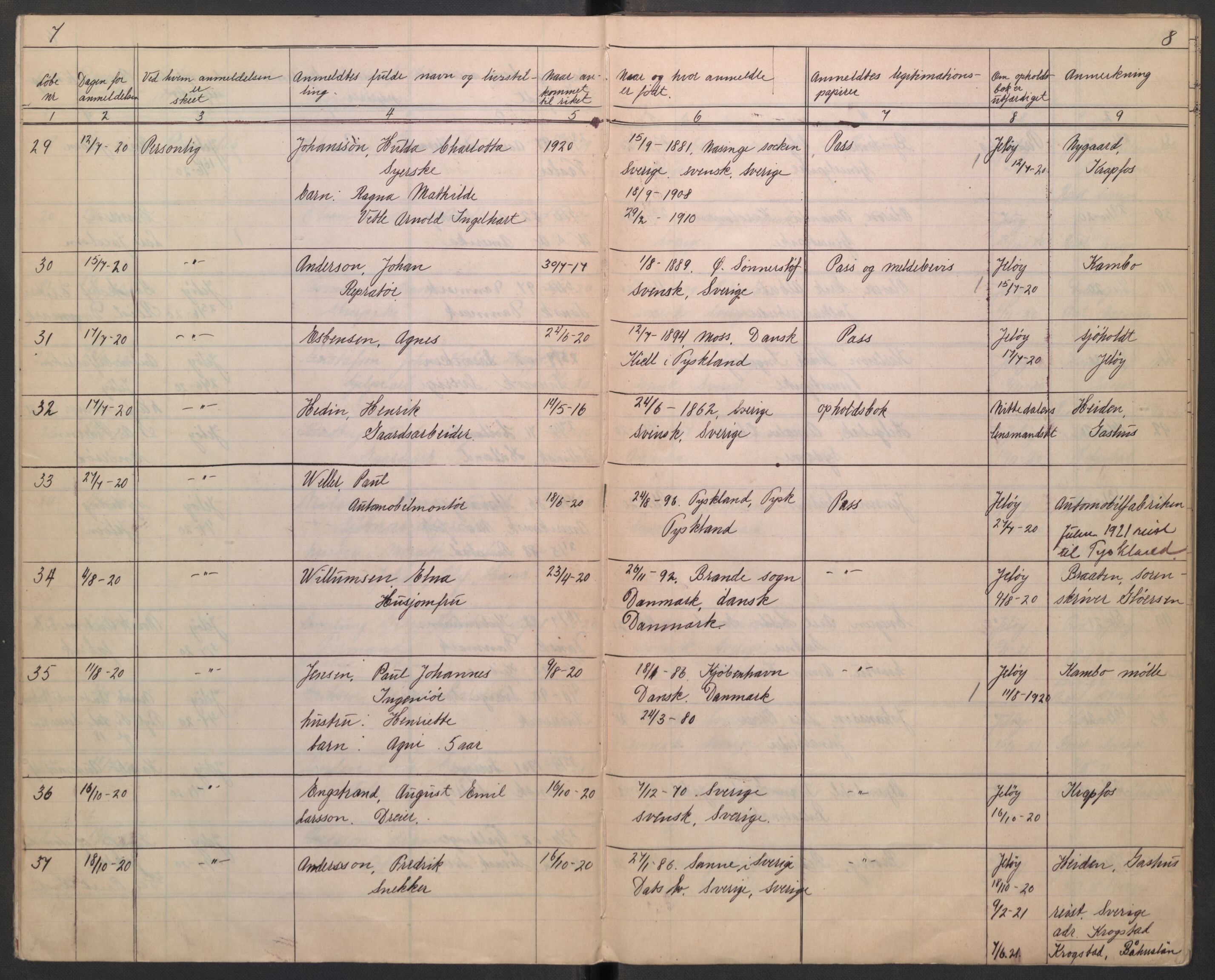 Rygge lensmannskontor, AV/SAO-A-10005/I/Ic/Ica/L0003: Protokoll over fremmede statsborgere, 1920-1926, s. 7-8