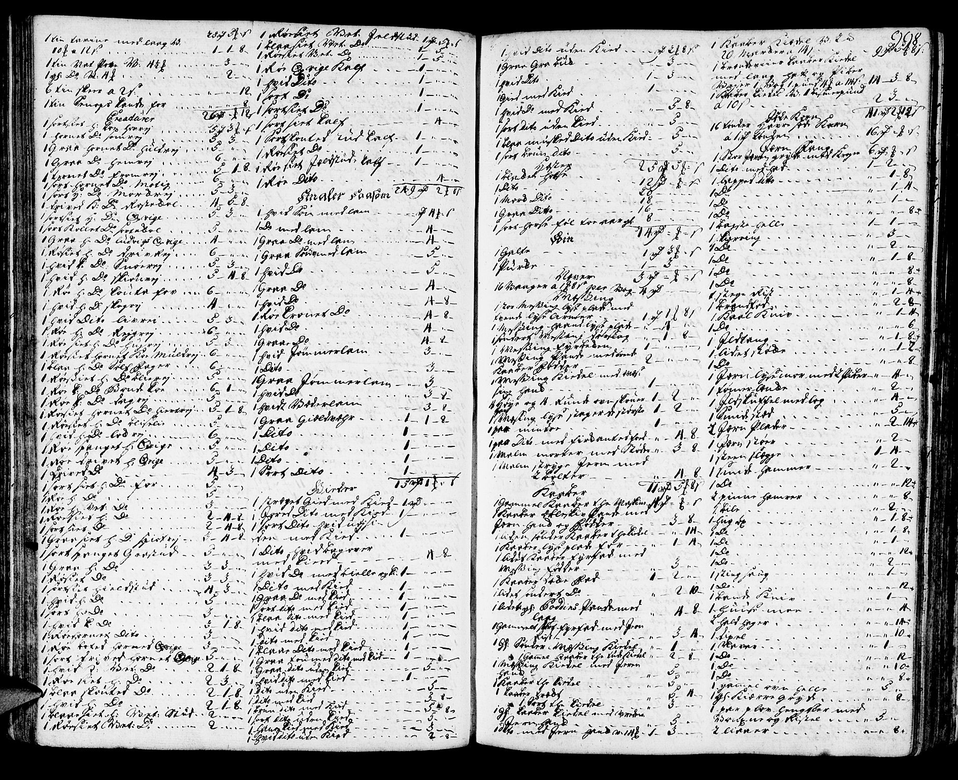 Sunnhordland sorenskrivar, SAB/A-2401/1/H/Ha/Haa/L0007: Skifteprotokollar. Register på lesesal. Fol. 901- ut, 1768-1773, s. 997b-998a