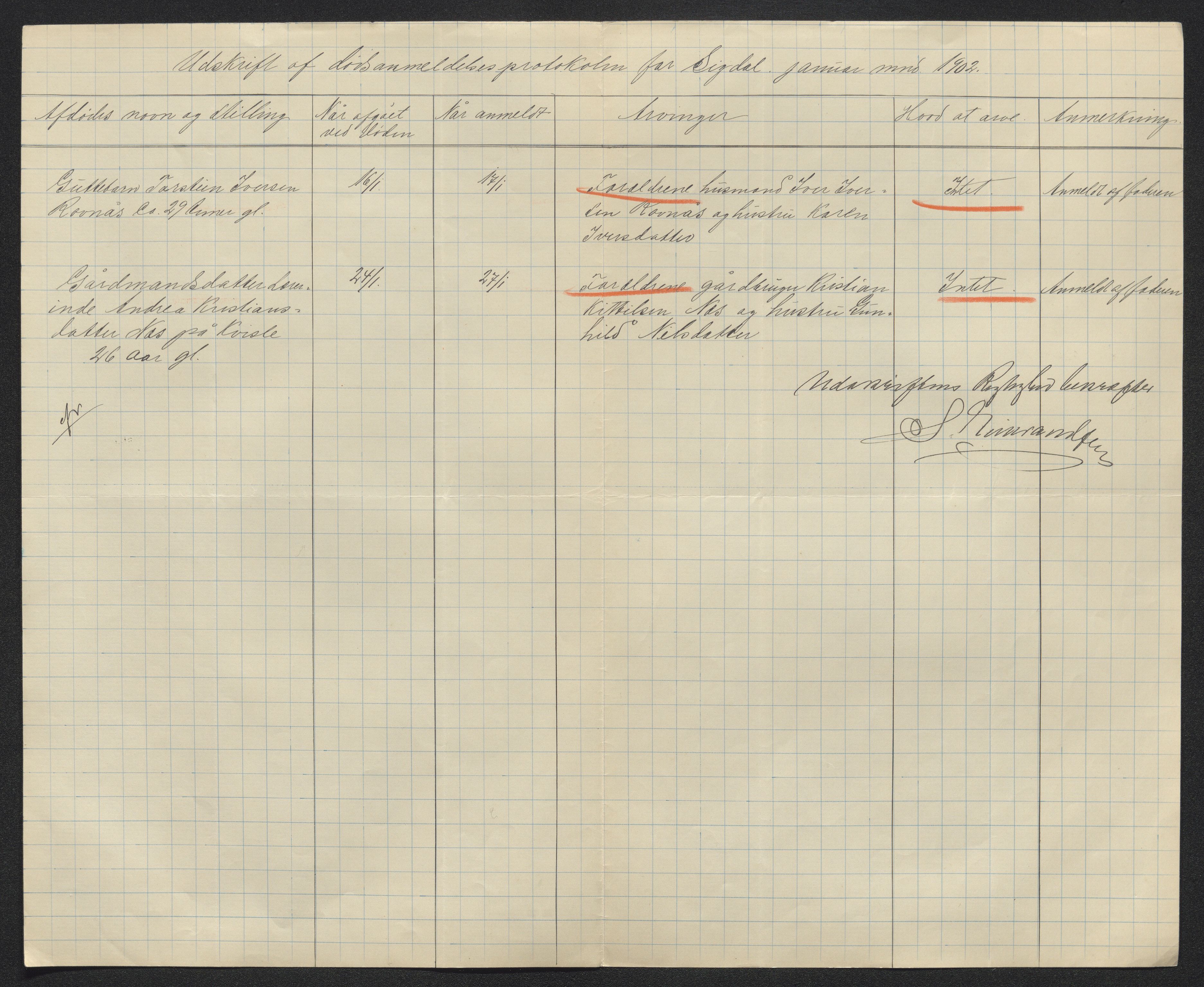 Eiker, Modum og Sigdal sorenskriveri, AV/SAKO-A-123/H/Ha/Hab/L0029: Dødsfallsmeldinger, 1902, s. 308