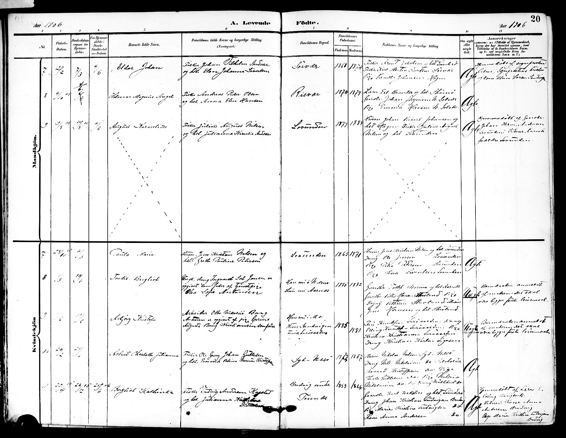 Ministerialprotokoller, klokkerbøker og fødselsregistre - Nordland, AV/SAT-A-1459/839/L0569: Ministerialbok nr. 839A06, 1903-1922, s. 20