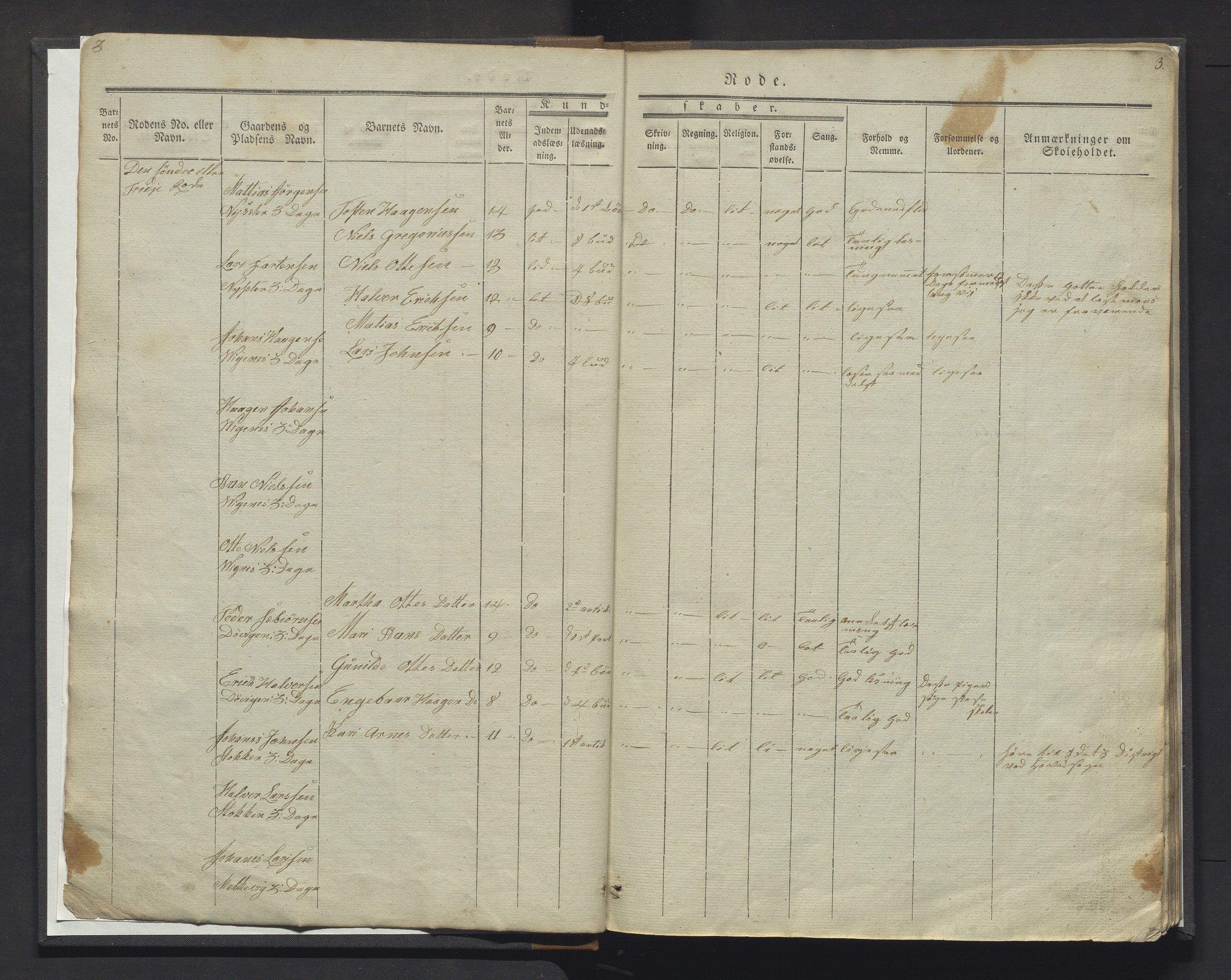 Fitjar kommune. Barneskulane, IKAH/1222-231/F/Fa/L0001: Skuleprotokoll for 7. distrikt i Stordøen prestegjeld, 1834-1857