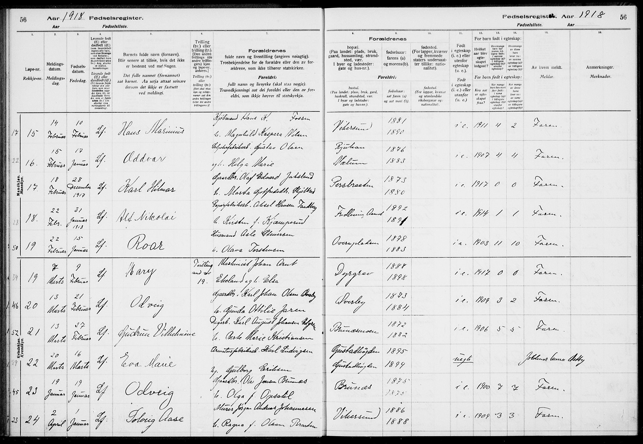 Modum kirkebøker, AV/SAKO-A-234/J/Ja/L0001: Fødselsregister nr. I 1, 1916-1923, s. 56