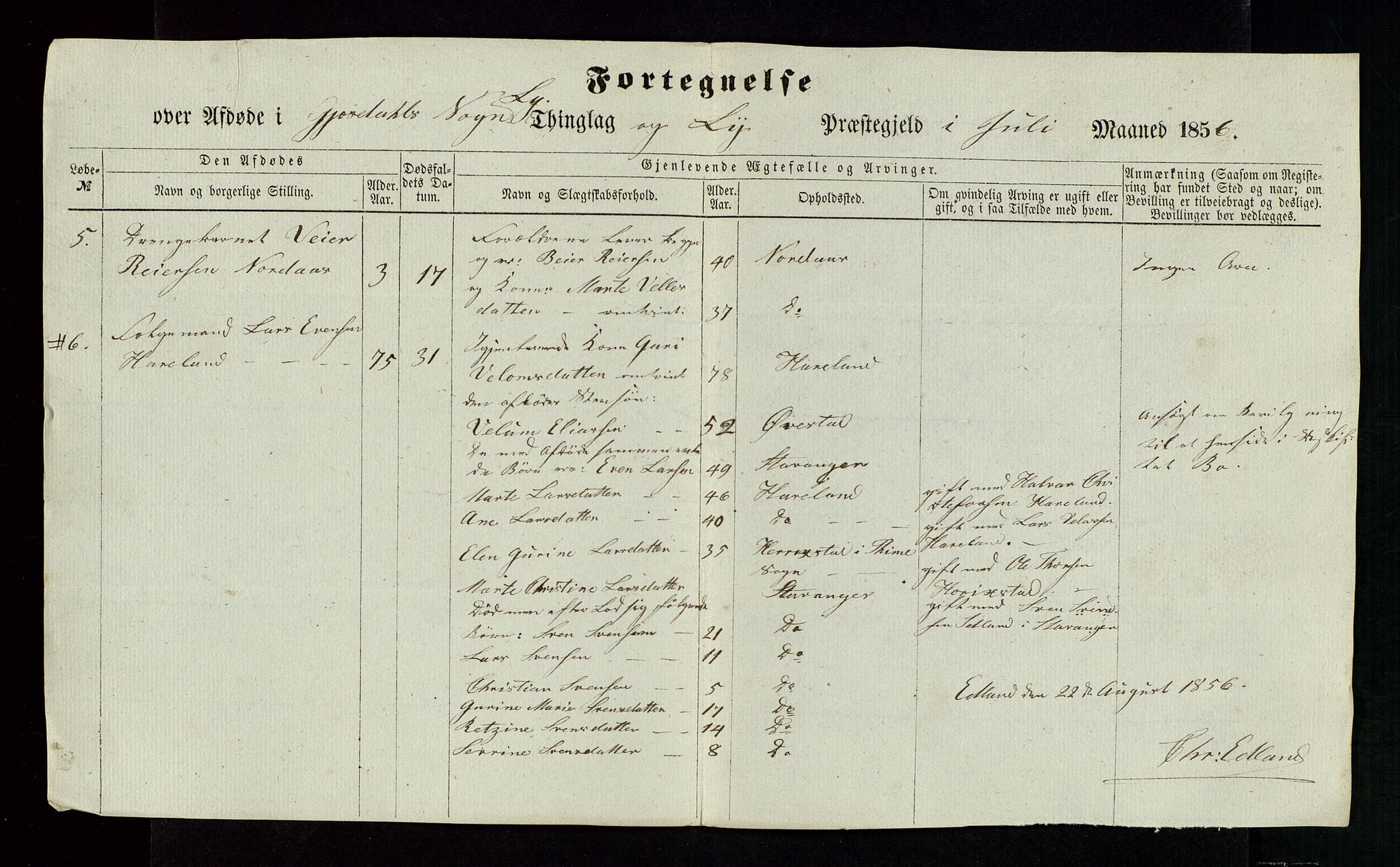 Jæren og Dalane sorenskriveri, AV/SAST-A-100306/5/52AC/L0002: DØDSFALL-LISTER JÆREN, 1856-1858, s. 7