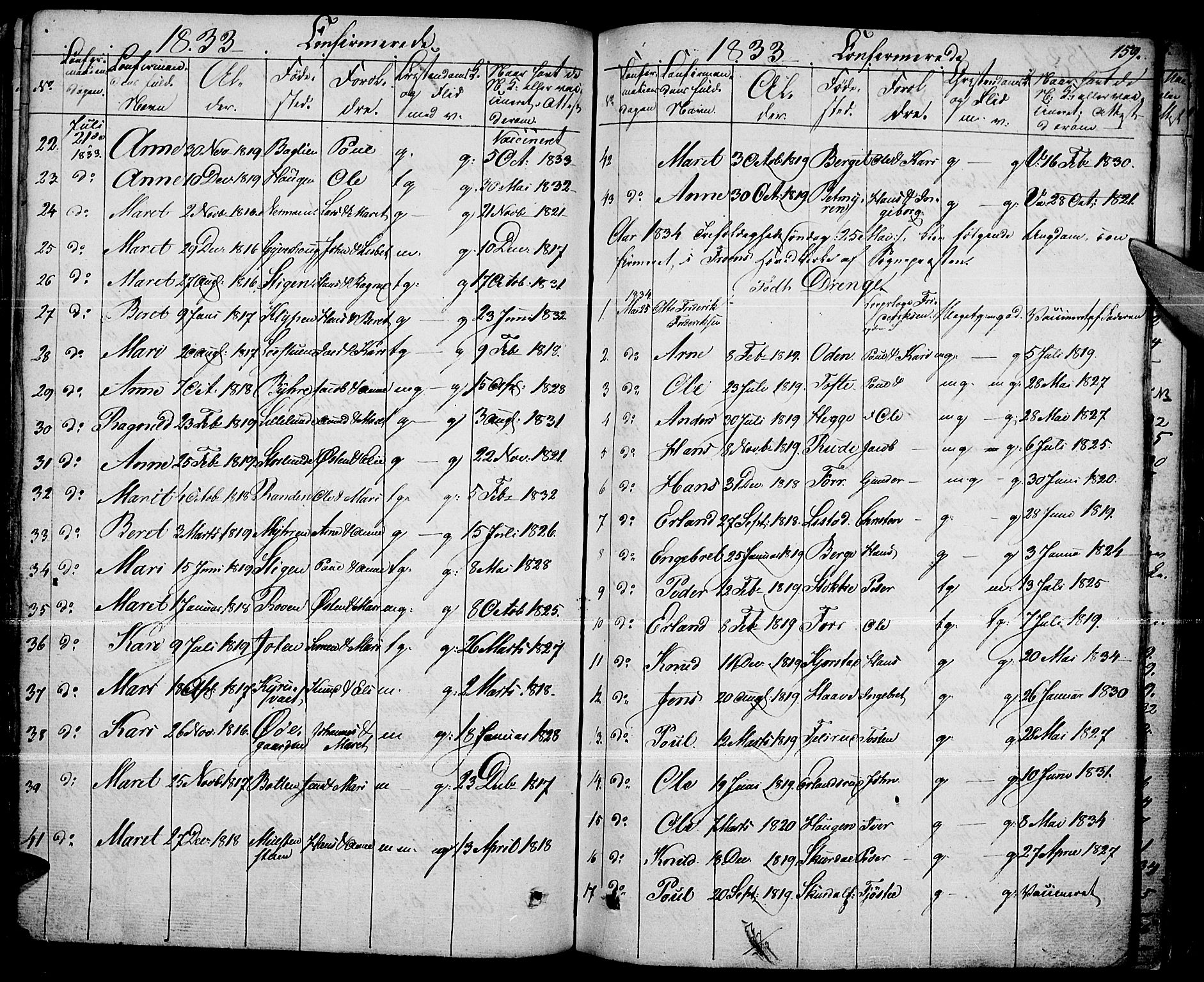 Fron prestekontor, AV/SAH-PREST-078/H/Ha/Haa/L0003: Ministerialbok nr. 3, 1828-1838, s. 159