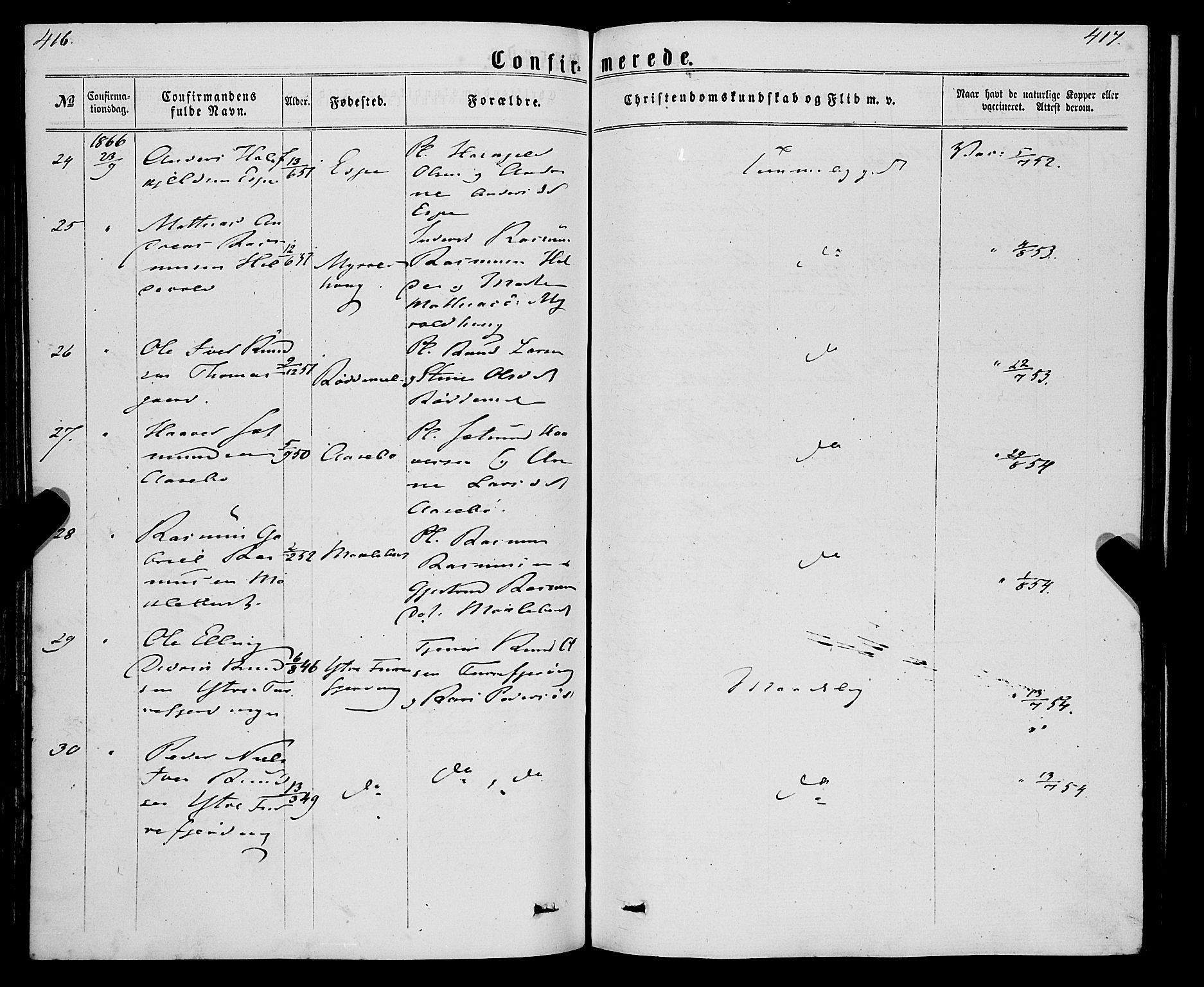 Eid sokneprestembete, AV/SAB-A-82301/H/Haa/Haaa/L0009: Ministerialbok nr. A 9, 1861-1868, s. 416-417