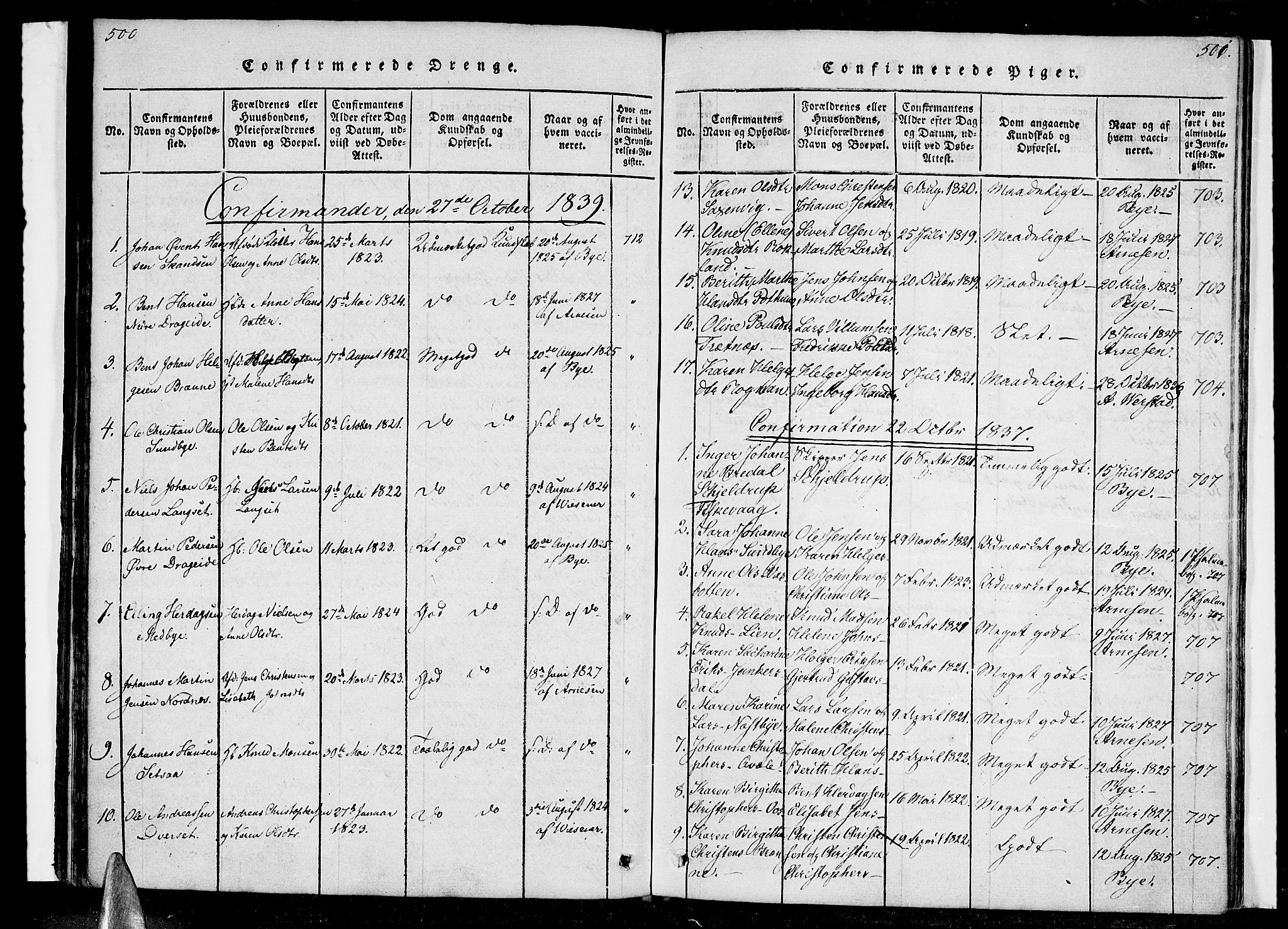 Ministerialprotokoller, klokkerbøker og fødselsregistre - Nordland, AV/SAT-A-1459/847/L0665: Ministerialbok nr. 847A05, 1818-1841, s. 500-501