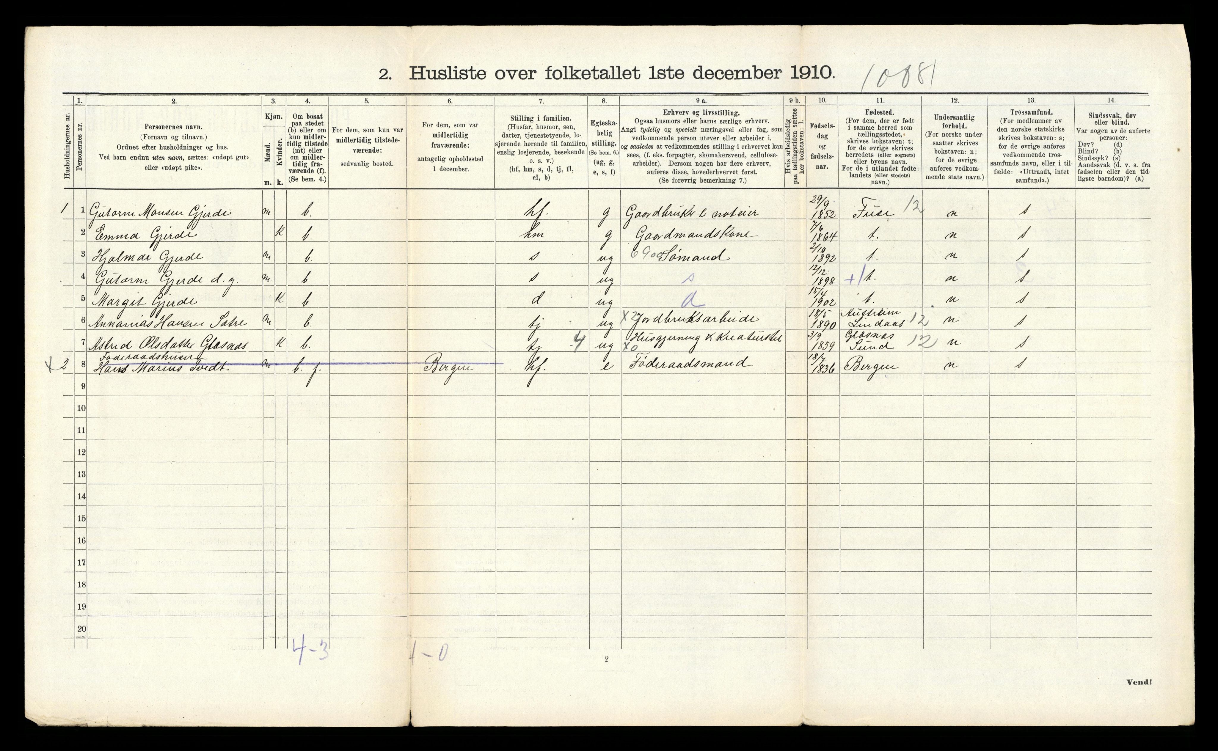 RA, Folketelling 1910 for 1243 Os herred, 1910, s. 901