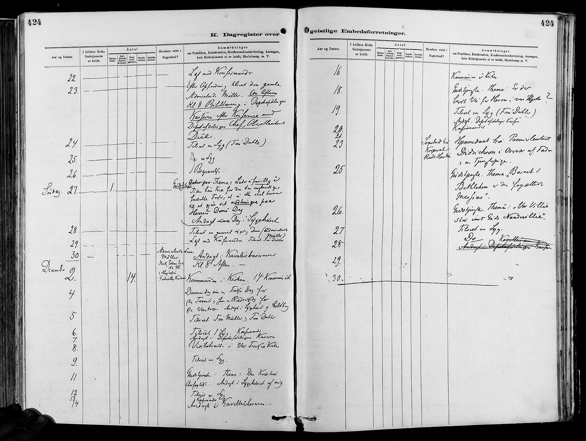 Garnisonsmenigheten Kirkebøker, SAO/A-10846/F/Fa/L0012: Ministerialbok nr. 12, 1880-1893, s. 424