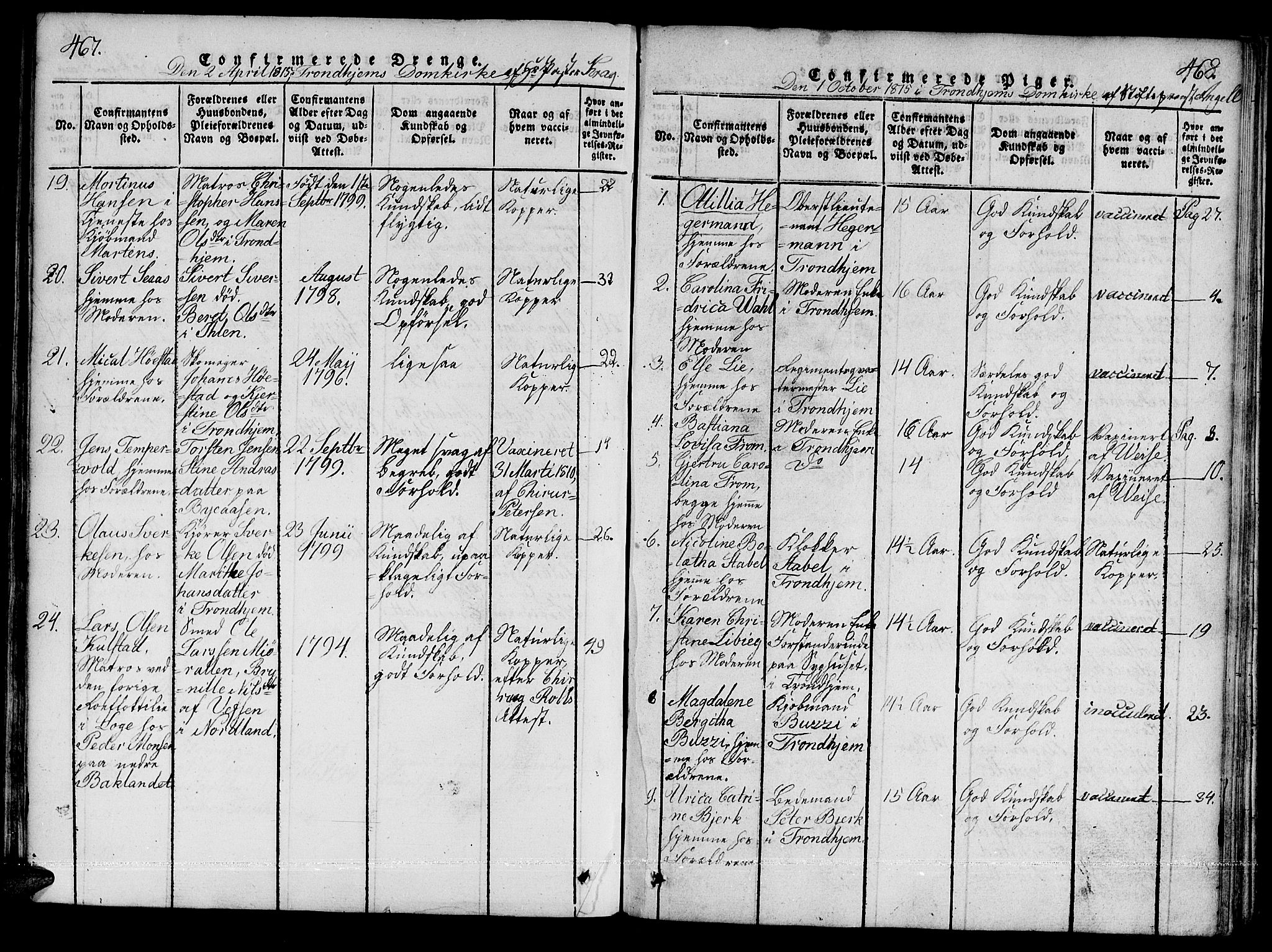 Ministerialprotokoller, klokkerbøker og fødselsregistre - Sør-Trøndelag, SAT/A-1456/601/L0043: Ministerialbok nr. 601A11, 1815-1821, s. 467-468