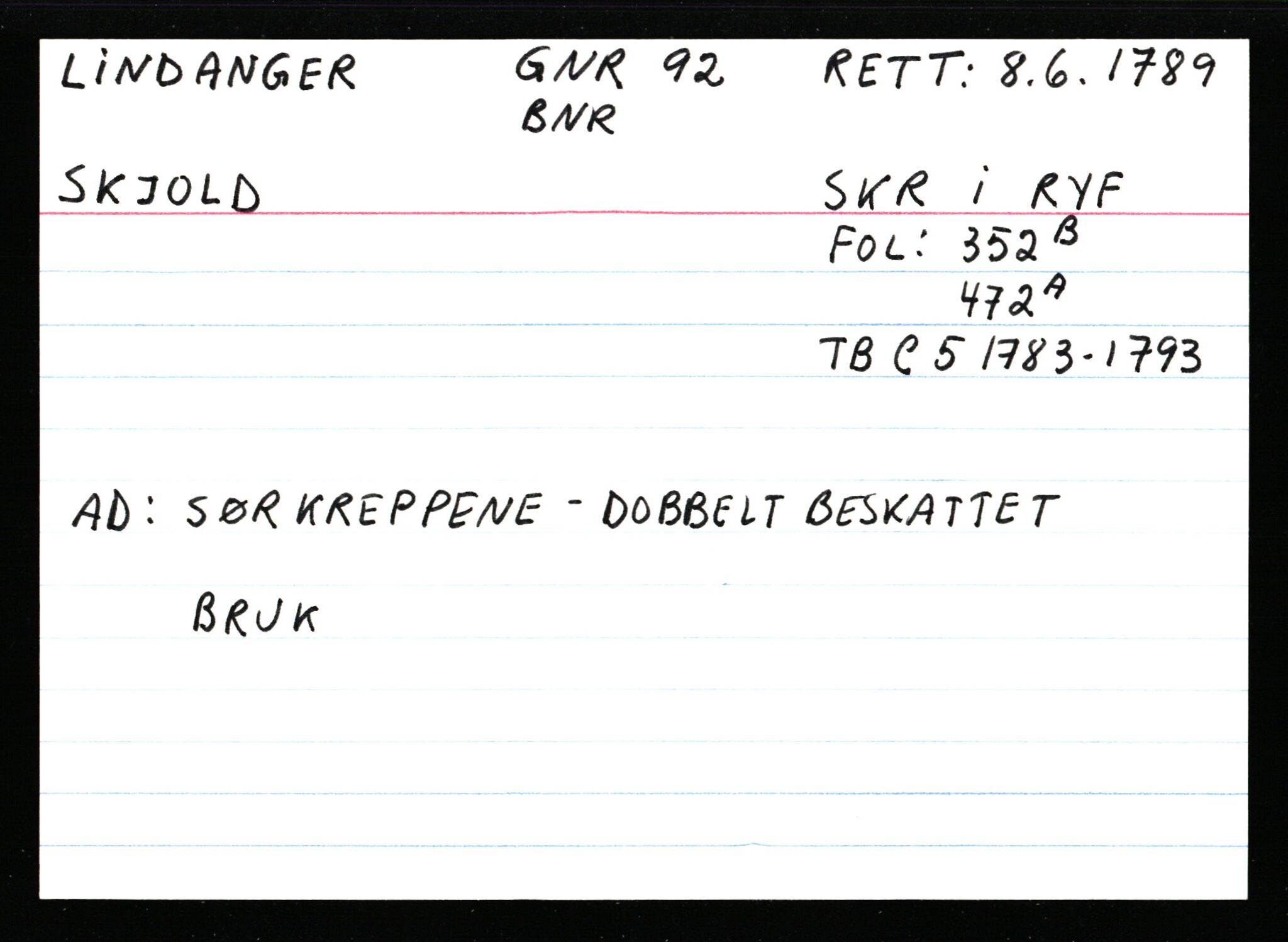 Statsarkivet i Stavanger, AV/SAST-A-101971/03/Y/Ym/L0035: Åstedskort sortert etter gårdsnavn: Leiranger - Lindanger, 1600-1950, s. 697