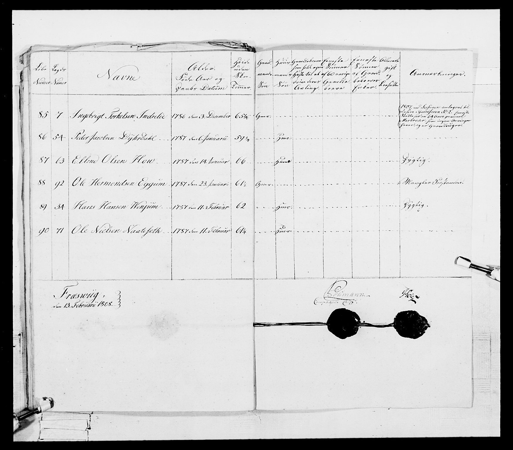 Generalitets- og kommissariatskollegiet, Det kongelige norske kommissariatskollegium, RA/EA-5420/E/Eh/L0098: Bergenhusiske nasjonale infanteriregiment, 1808, s. 129