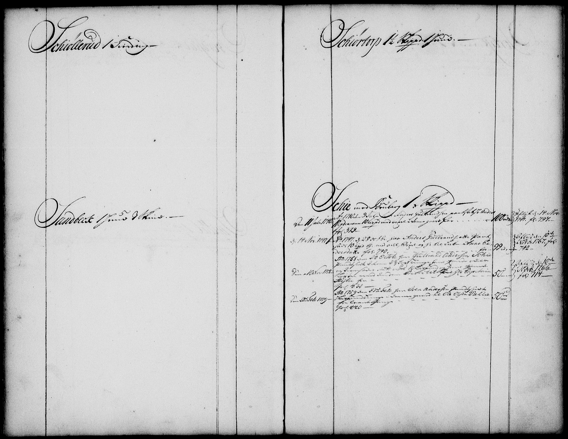 Rakkestad sorenskriveri, AV/SAO-A-10686/G/Ga/Gaa/L0001: Panteregister nr. I 1, 1734-1767