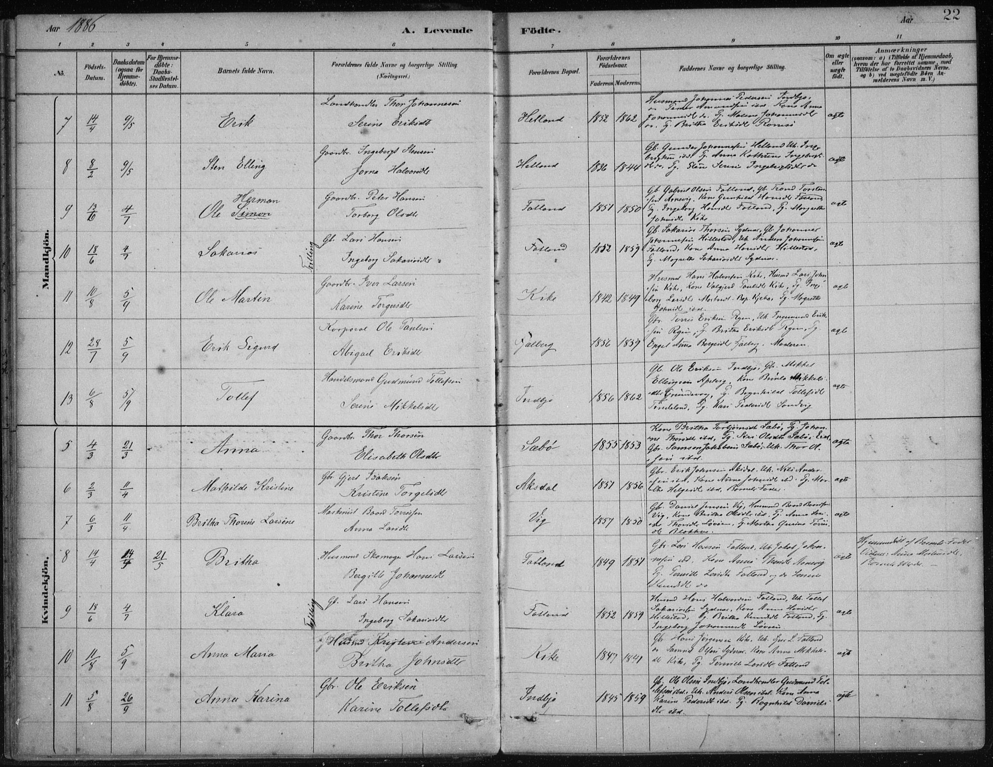 Fjelberg sokneprestembete, AV/SAB-A-75201/H/Haa: Ministerialbok nr. B  1, 1879-1919, s. 22