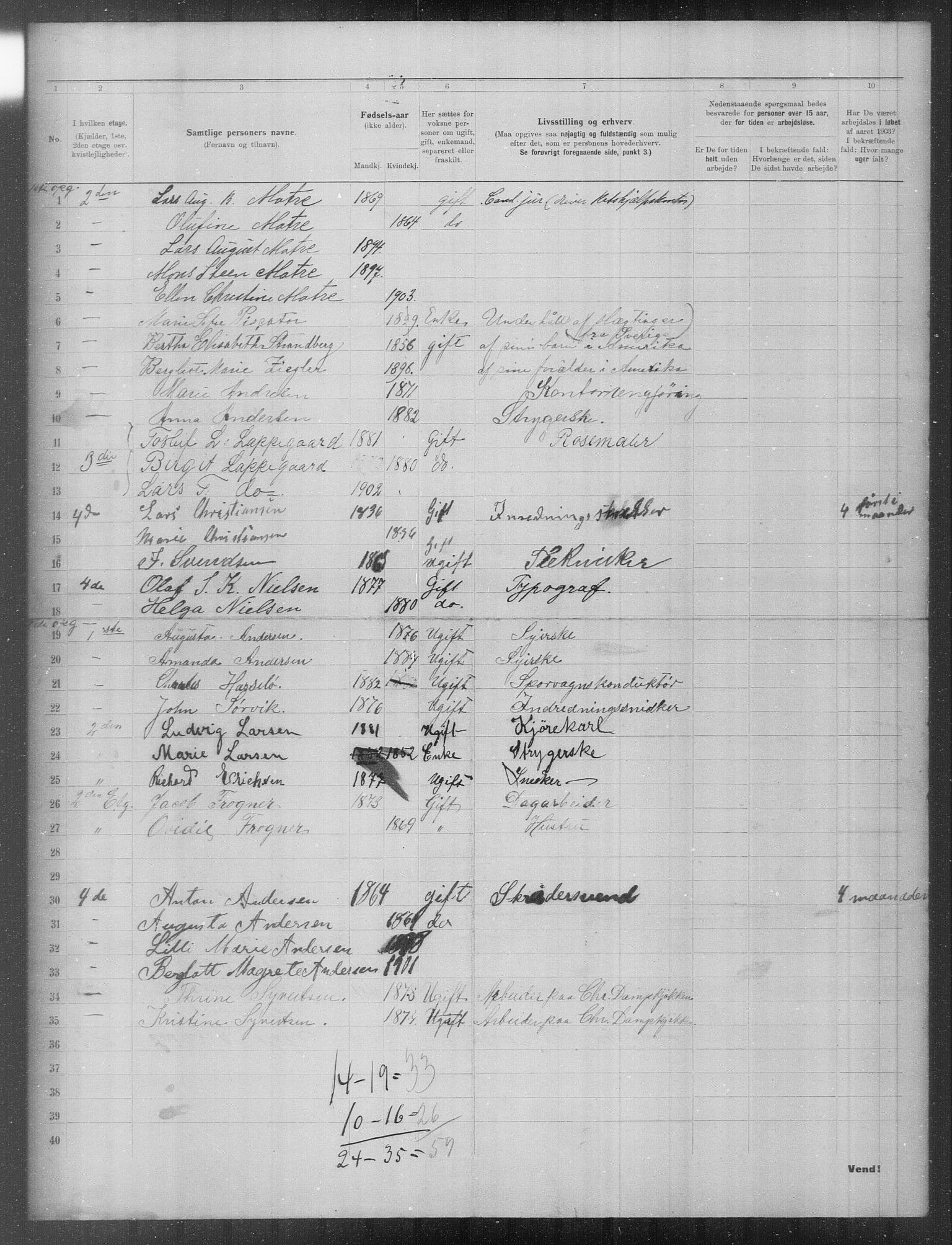 OBA, Kommunal folketelling 31.12.1903 for Kristiania kjøpstad, 1903, s. 13400