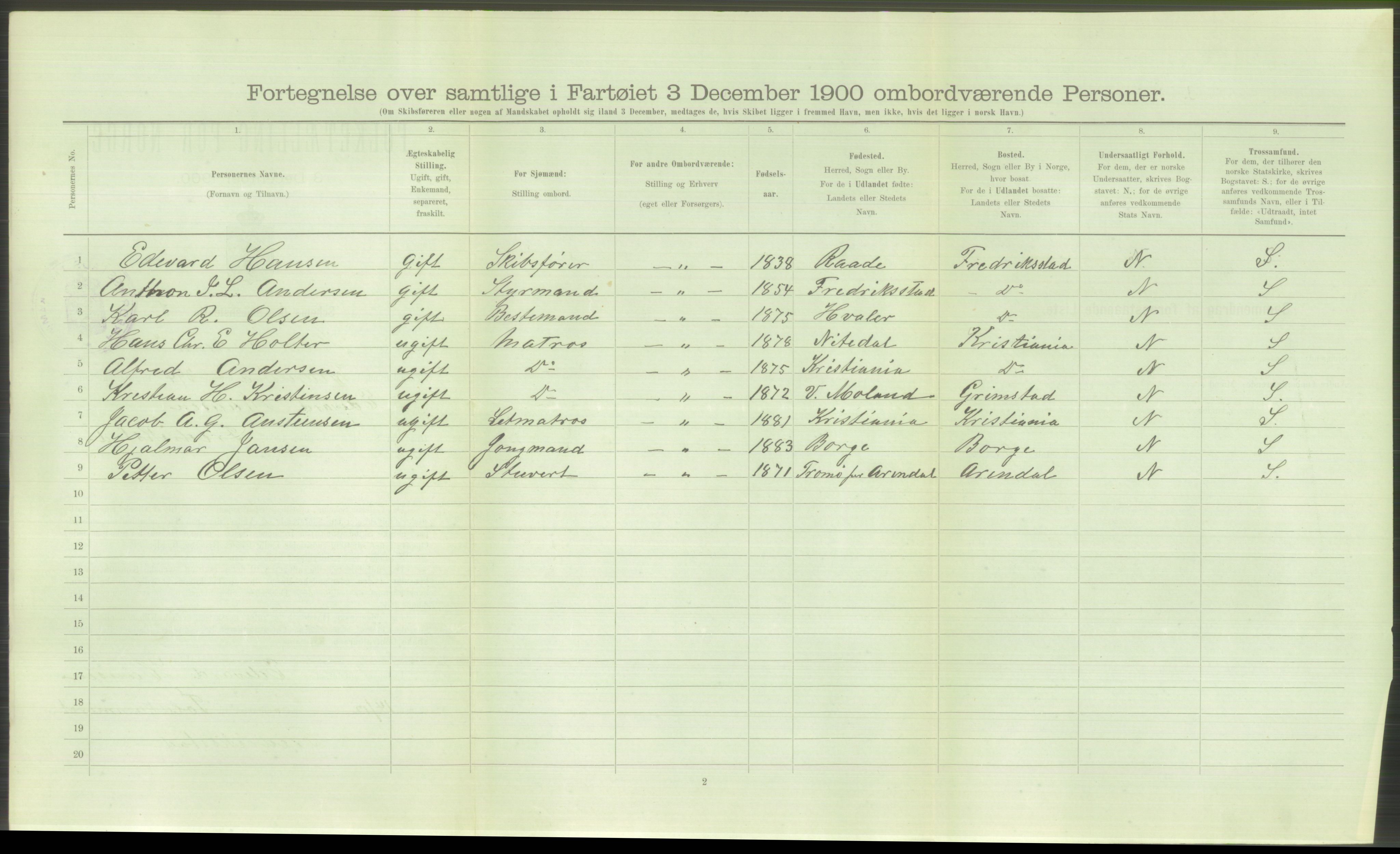 RA, Folketelling 1900 - skipslister med personlister for skip i norske havner, utenlandske havner og til havs, 1900, s. 110