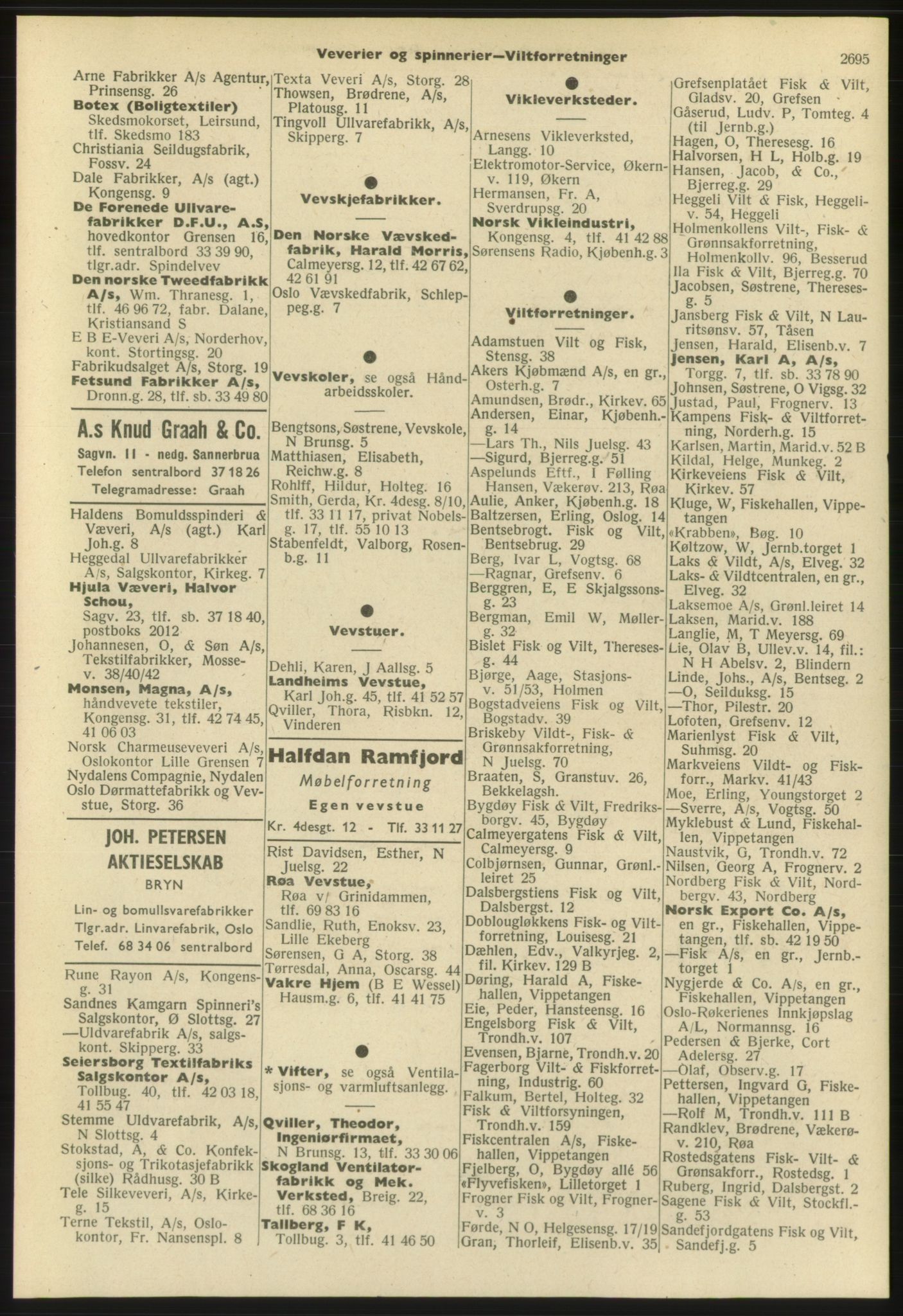 Kristiania/Oslo adressebok, PUBL/-, 1953, s. 2695