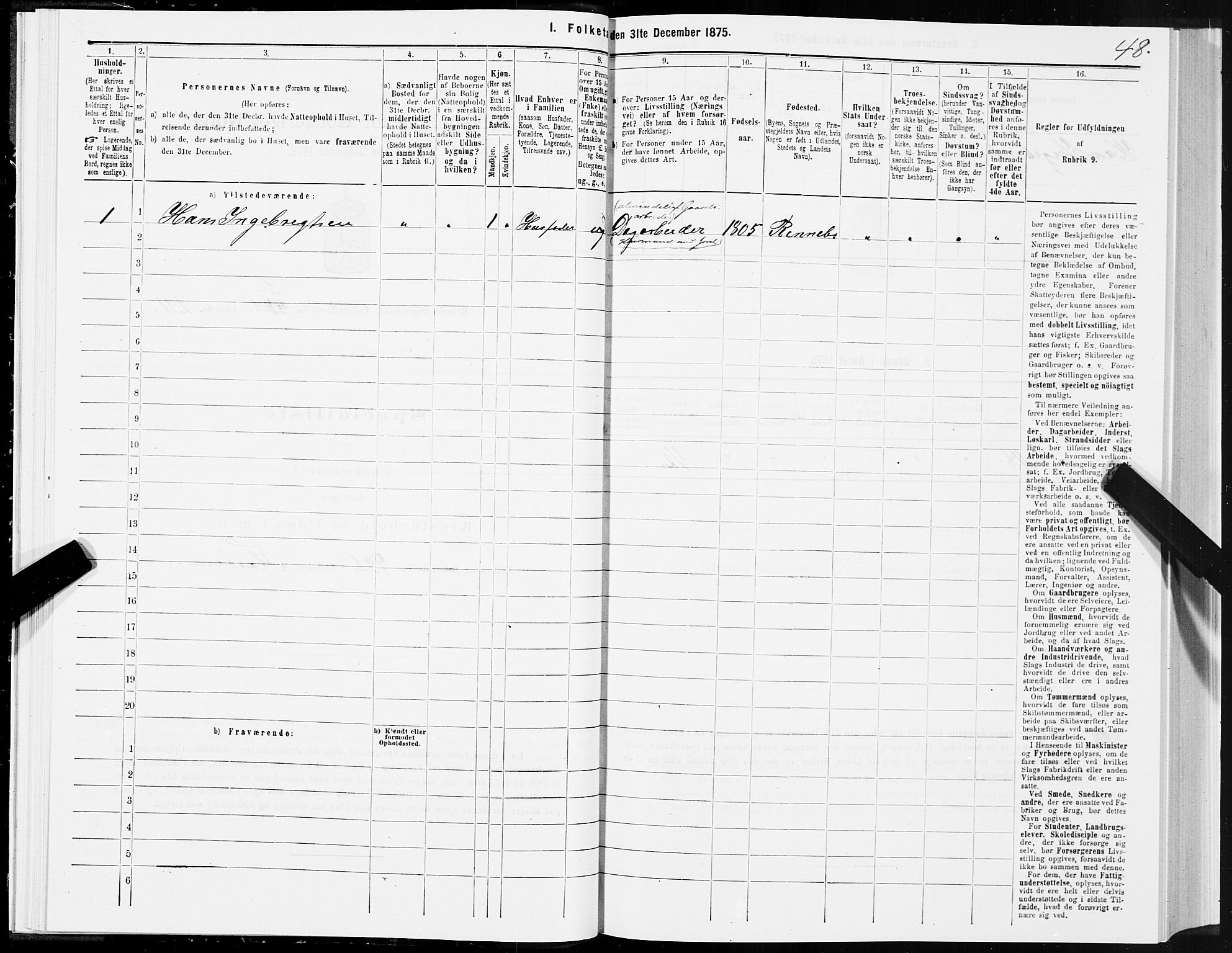 SAT, Folketelling 1875 for 1635P Rennebu prestegjeld, 1875, s. 2048