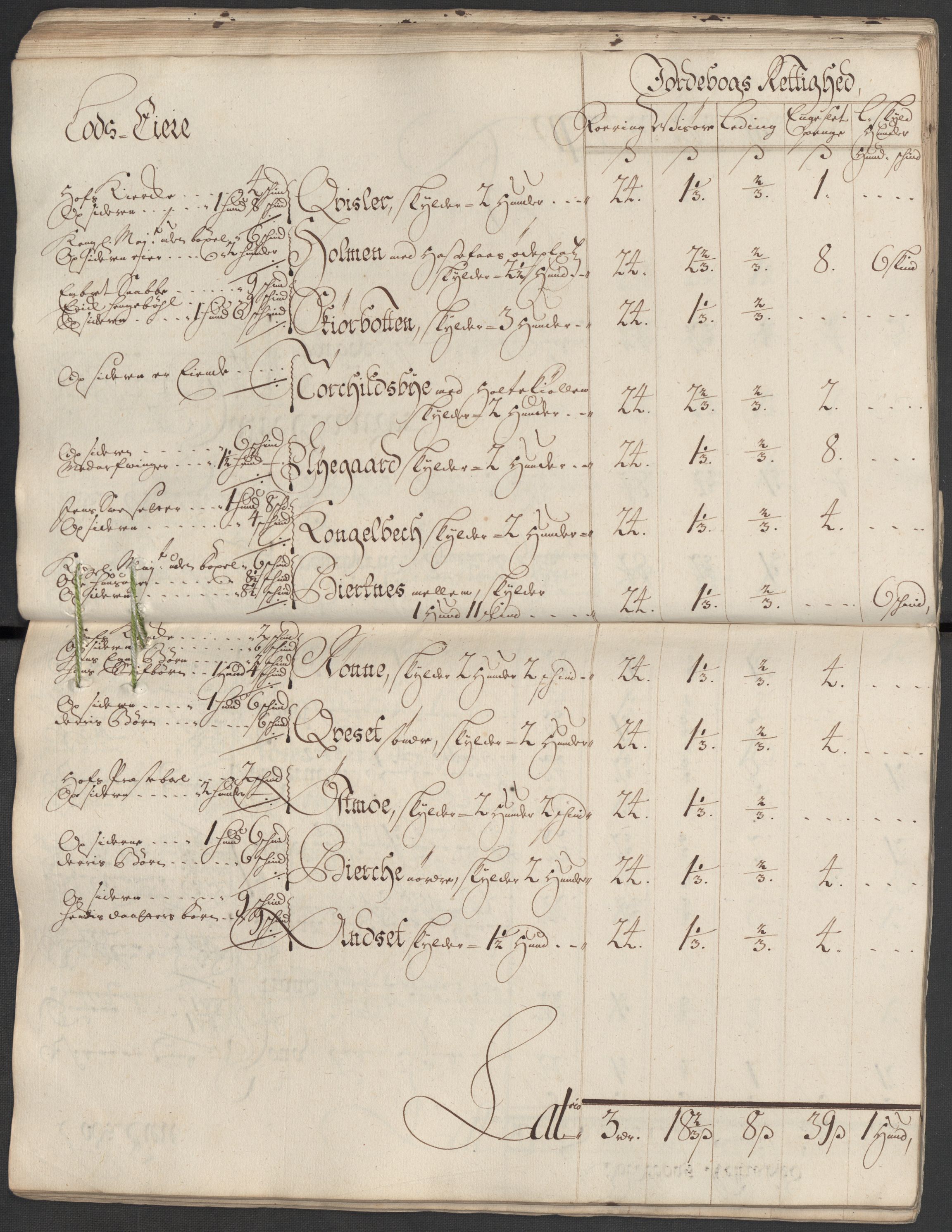 Rentekammeret inntil 1814, Reviderte regnskaper, Fogderegnskap, AV/RA-EA-4092/R13/L0857: Fogderegnskap Solør, Odal og Østerdal, 1718, s. 69