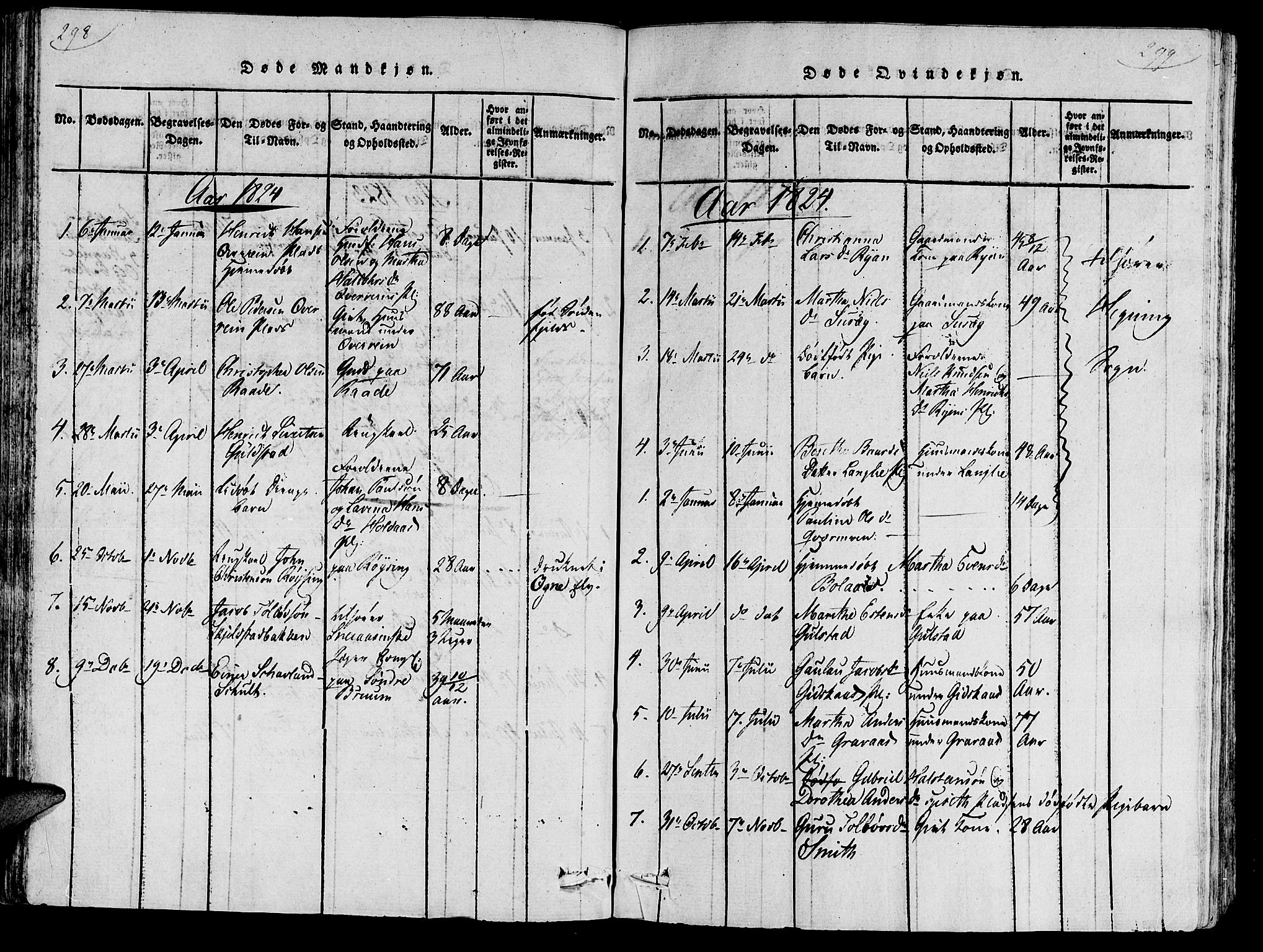 Ministerialprotokoller, klokkerbøker og fødselsregistre - Nord-Trøndelag, AV/SAT-A-1458/735/L0333: Ministerialbok nr. 735A04 /2, 1816-1825, s. 298-299