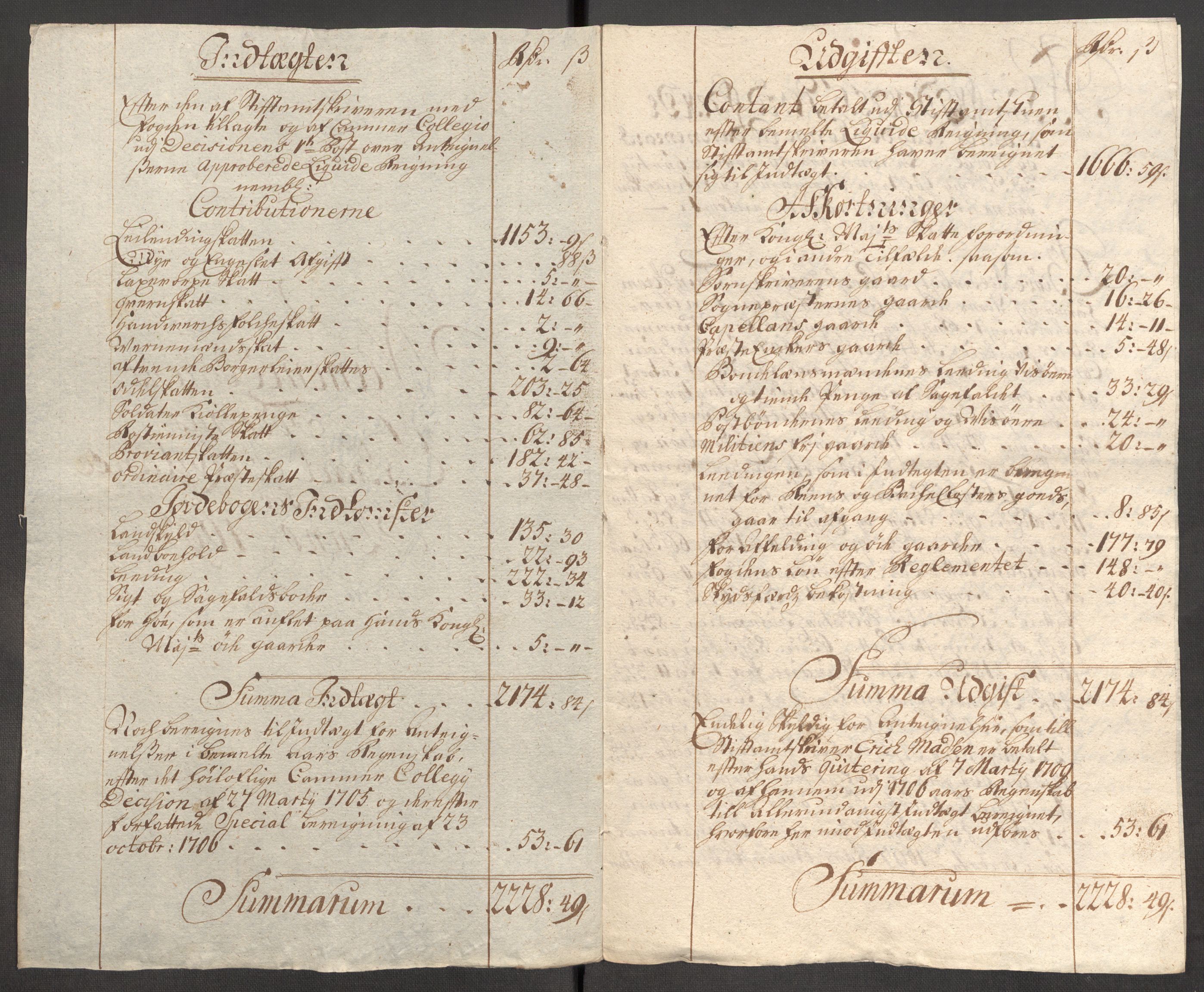 Rentekammeret inntil 1814, Reviderte regnskaper, Fogderegnskap, RA/EA-4092/R64/L4425: Fogderegnskap Namdal, 1696-1698, s. 135
