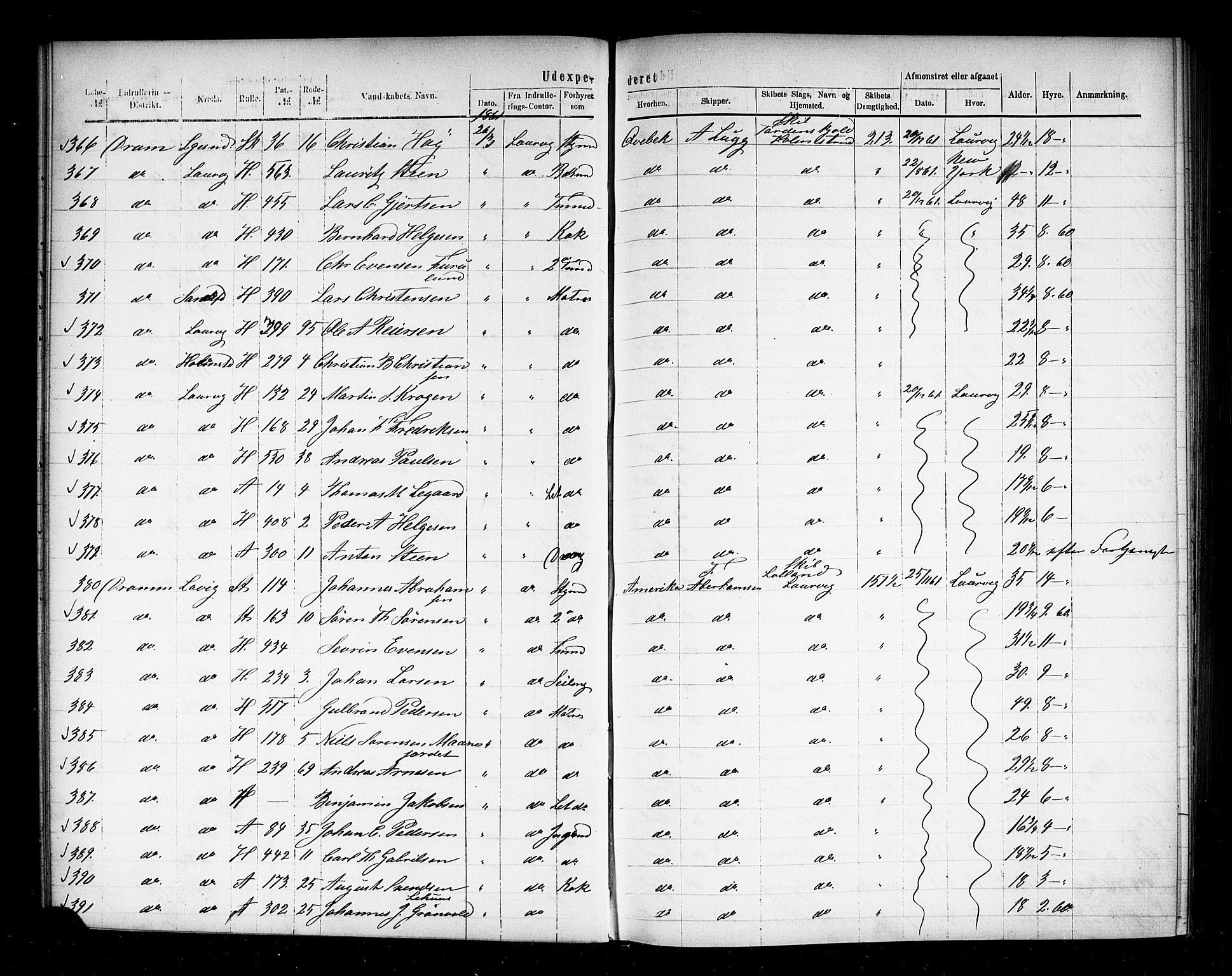 Drammen innrulleringsdistrikt, AV/SAKO-A-781/H/Ha/L0001: Mønstringsjournal, 1861-1870, s. 18