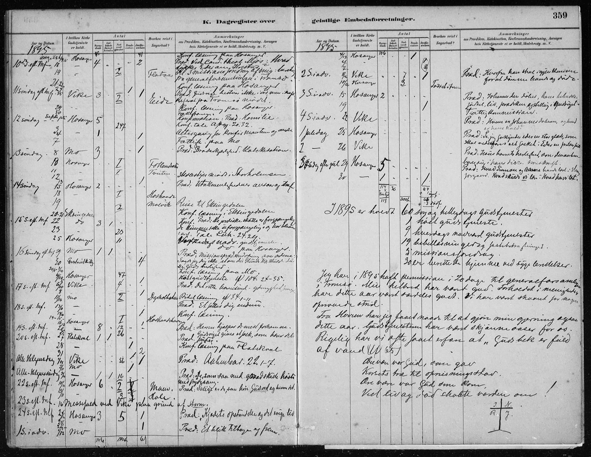 Hosanger sokneprestembete, AV/SAB-A-75801/H/Haa: Ministerialbok nr. B  1, 1880-1896, s. 359