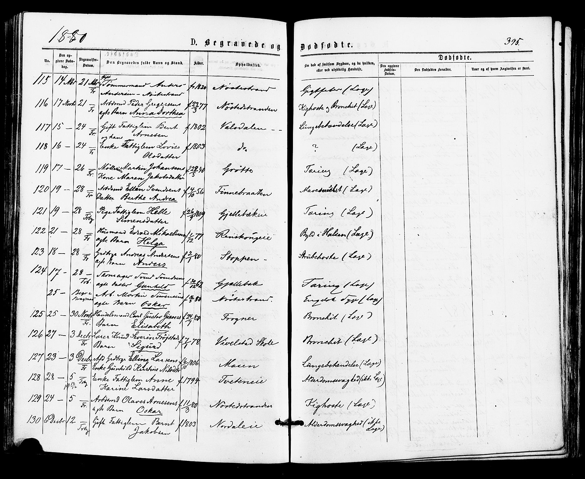 Lier kirkebøker, AV/SAKO-A-230/F/Fa/L0014: Ministerialbok nr. I 14, 1875-1882, s. 395