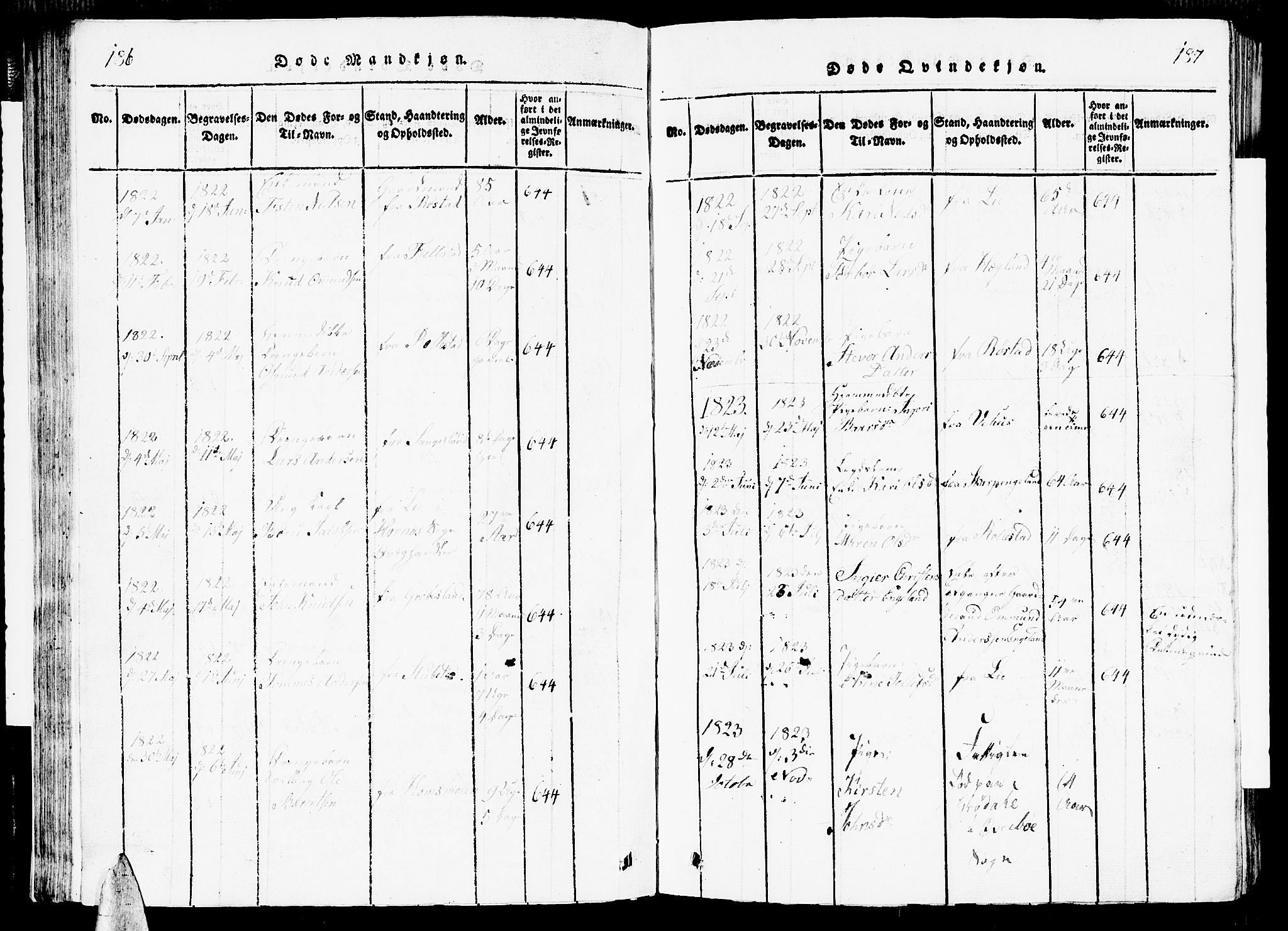 Vennesla sokneprestkontor, SAK/1111-0045/Fb/Fbc/L0001: Klokkerbok nr. B 1, 1820-1834, s. 186-187