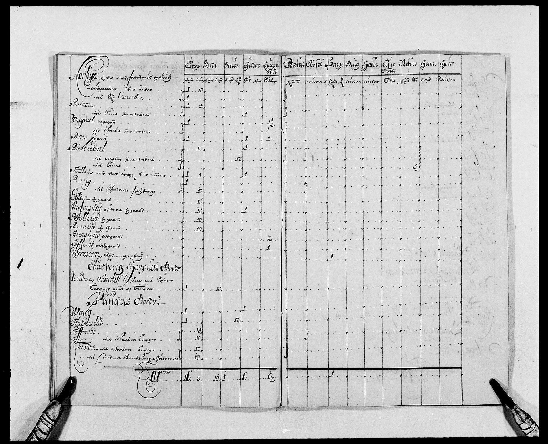 Rentekammeret inntil 1814, Reviderte regnskaper, Fogderegnskap, AV/RA-EA-4092/R02/L0106: Fogderegnskap Moss og Verne kloster, 1688-1691, s. 346