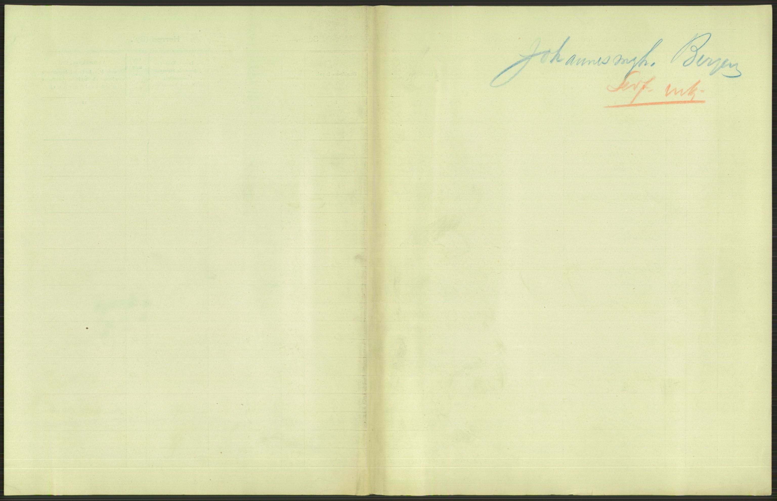Statistisk sentralbyrå, Sosiodemografiske emner, Befolkning, AV/RA-S-2228/D/Df/Dfa/Dfaf/L0030: Bergen: Levendefødte menn og kvinner., 1908, s. 1